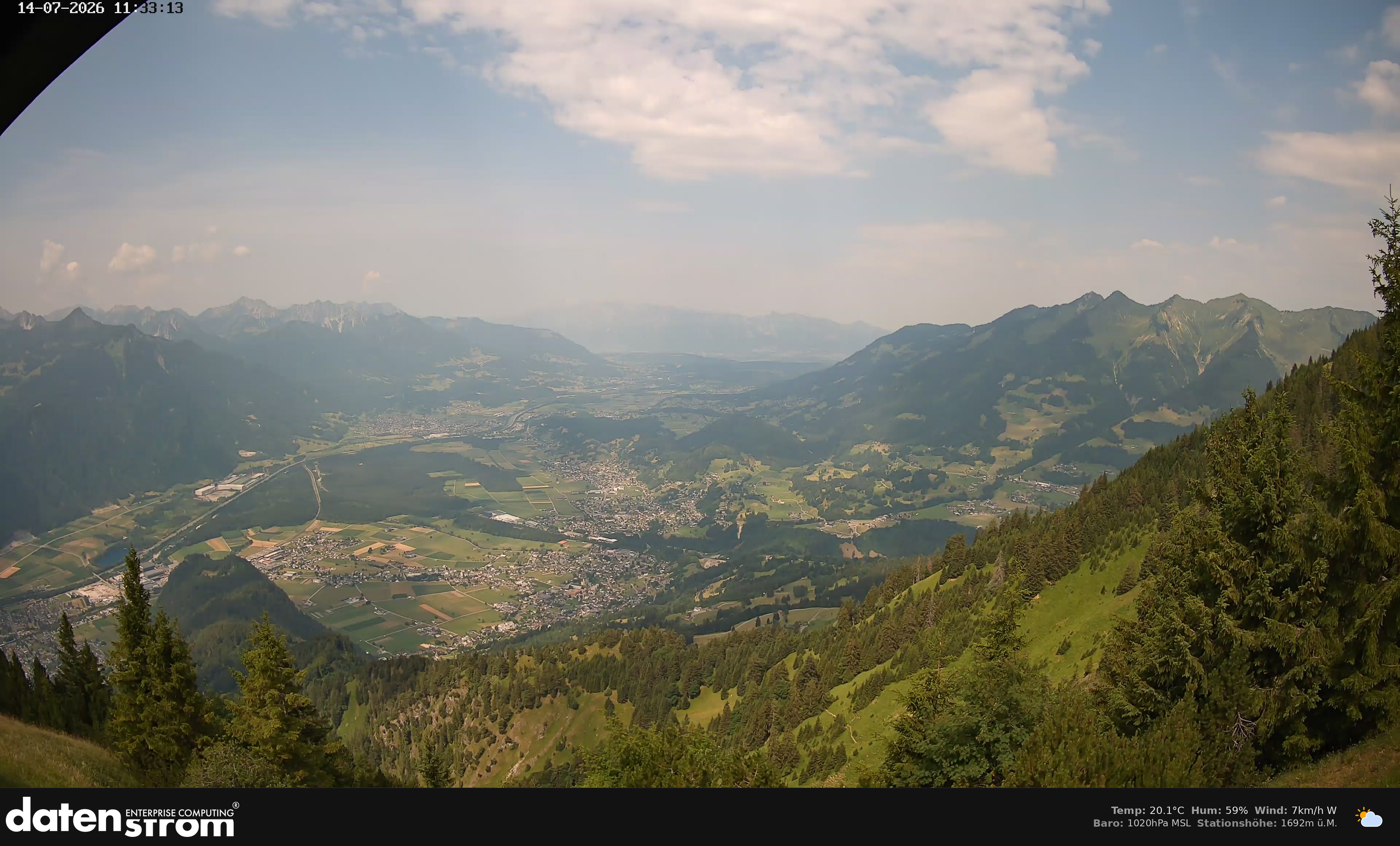 Bludenz - Walgau