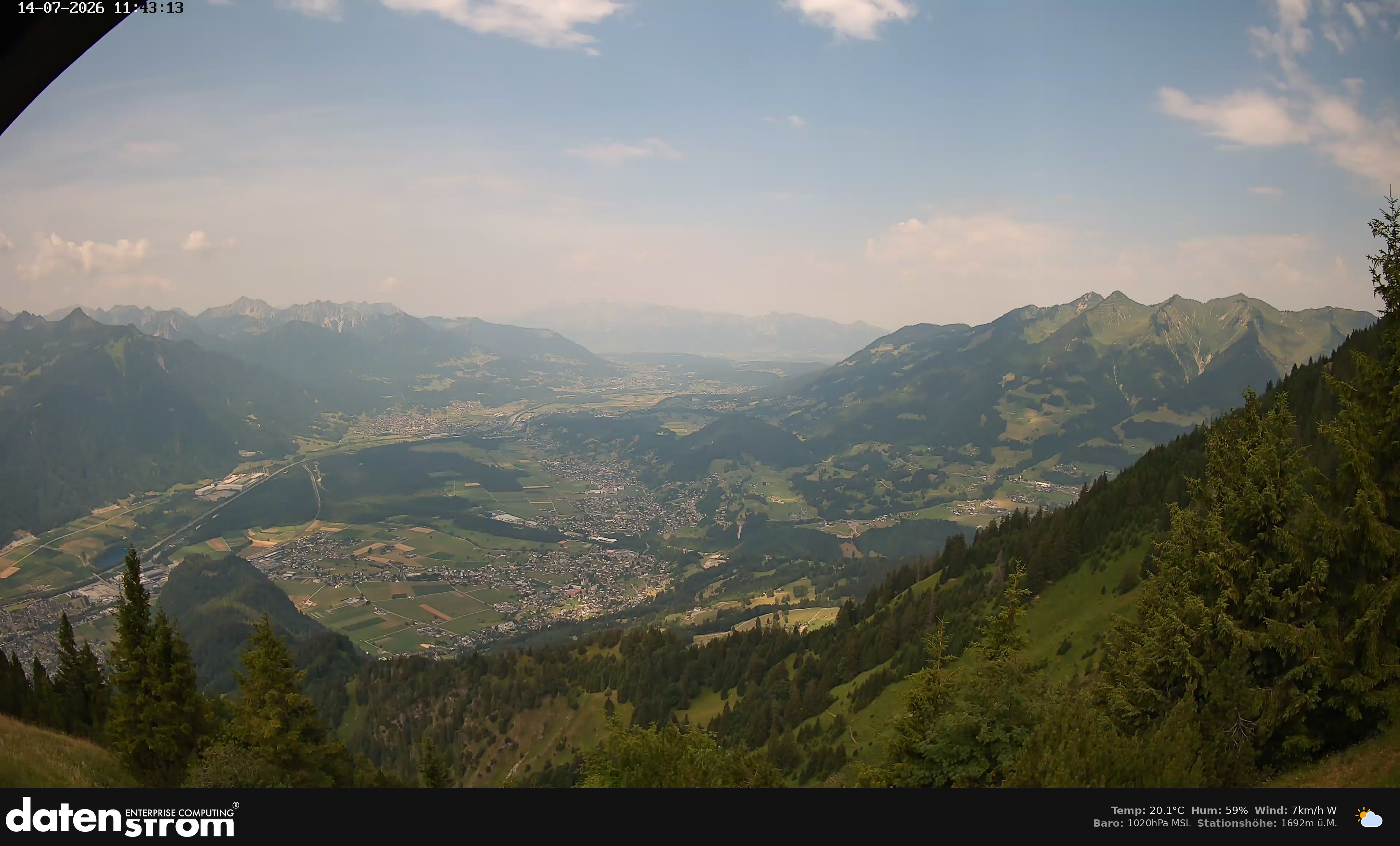 Bludenz - Walgau
