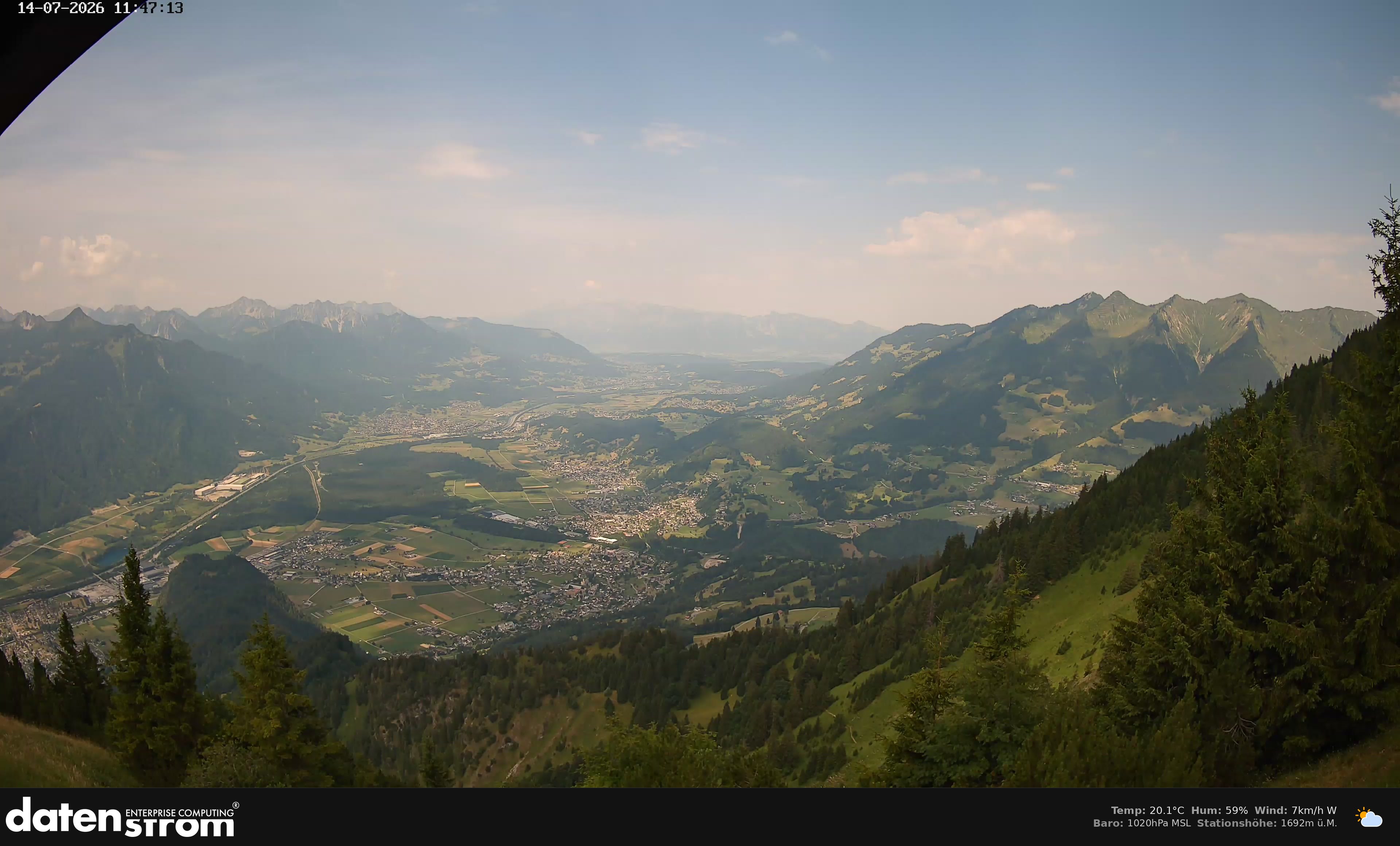 Bludenz - Walgau