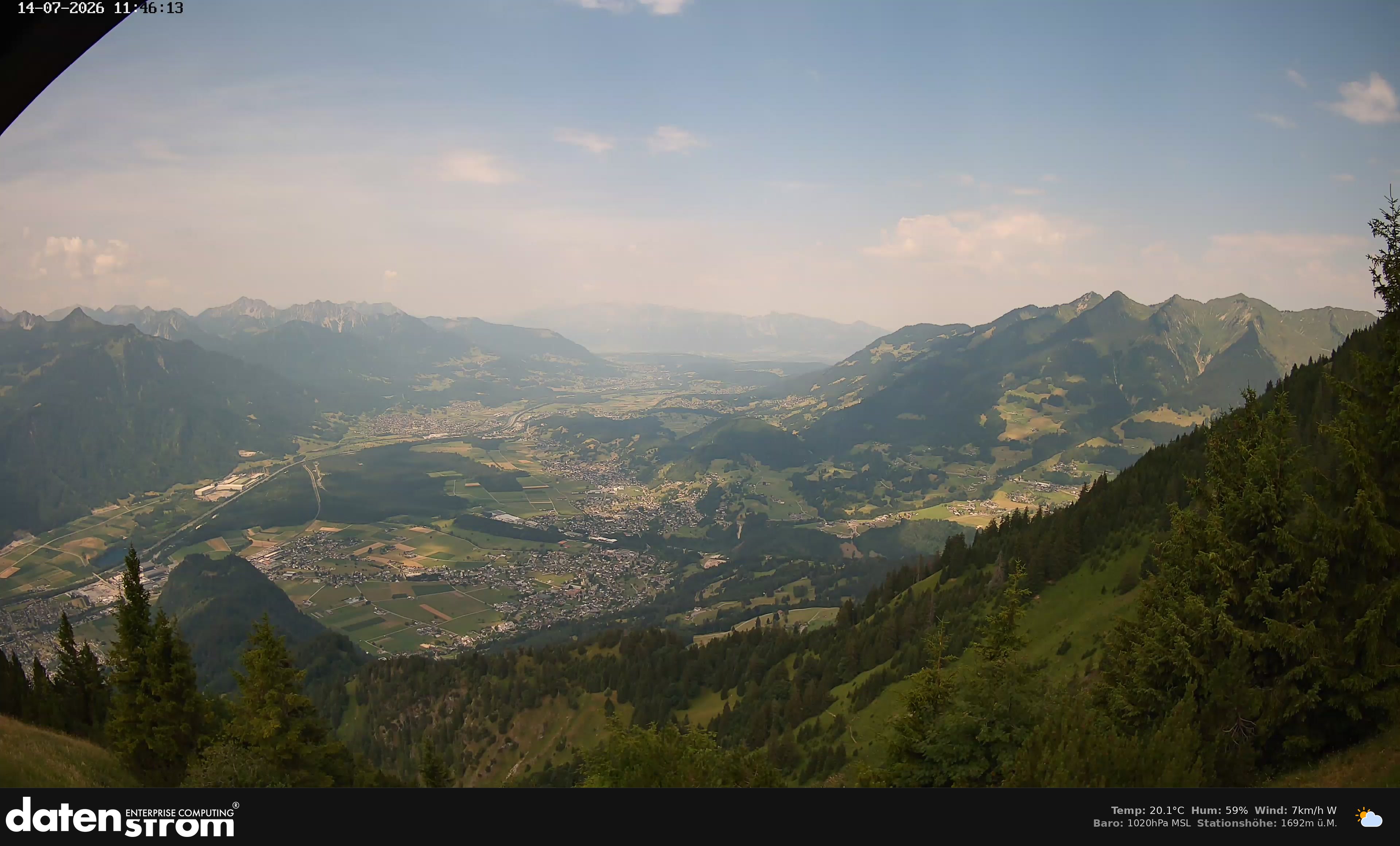 Bludenz - Walgau