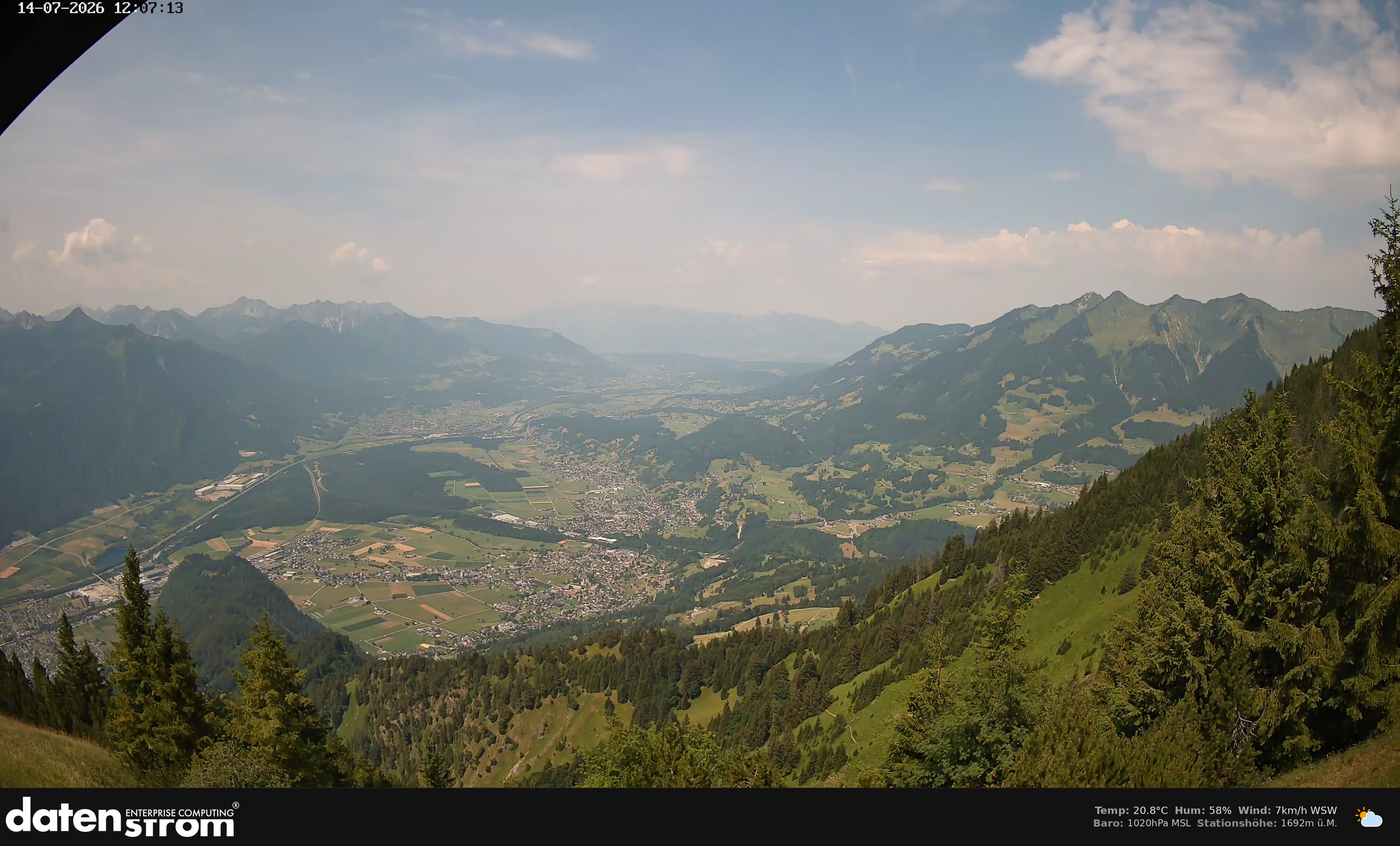 Bludenz - Walgau
