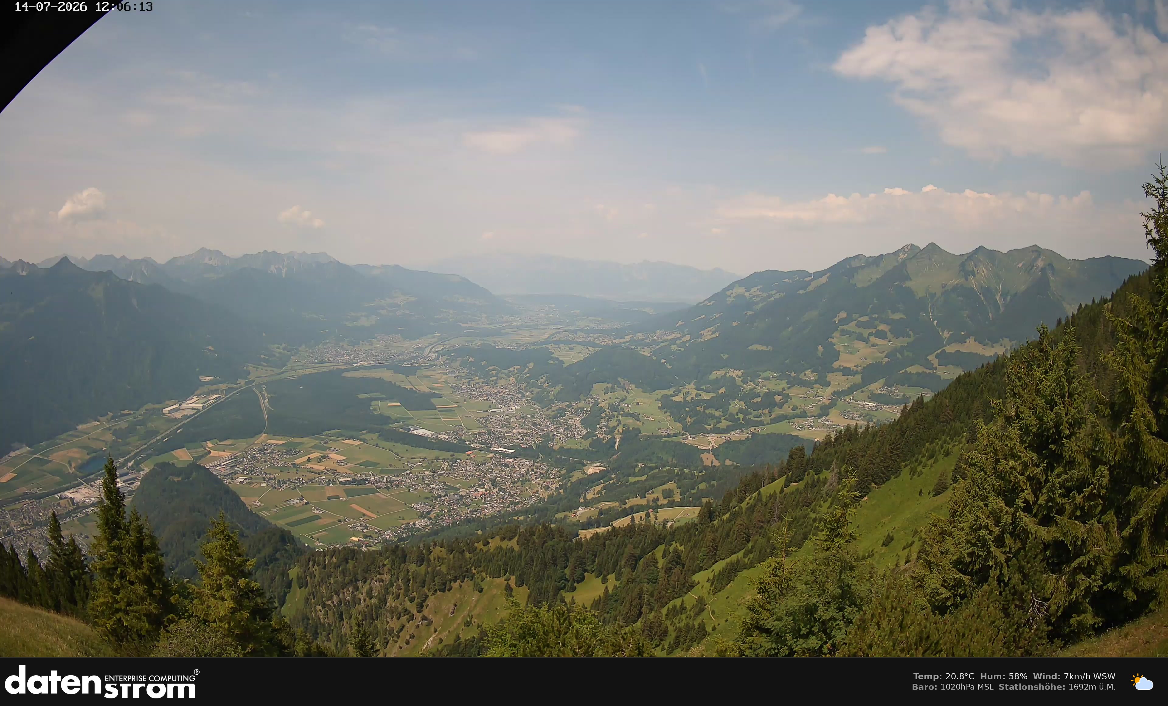 Bludenz - Walgau
