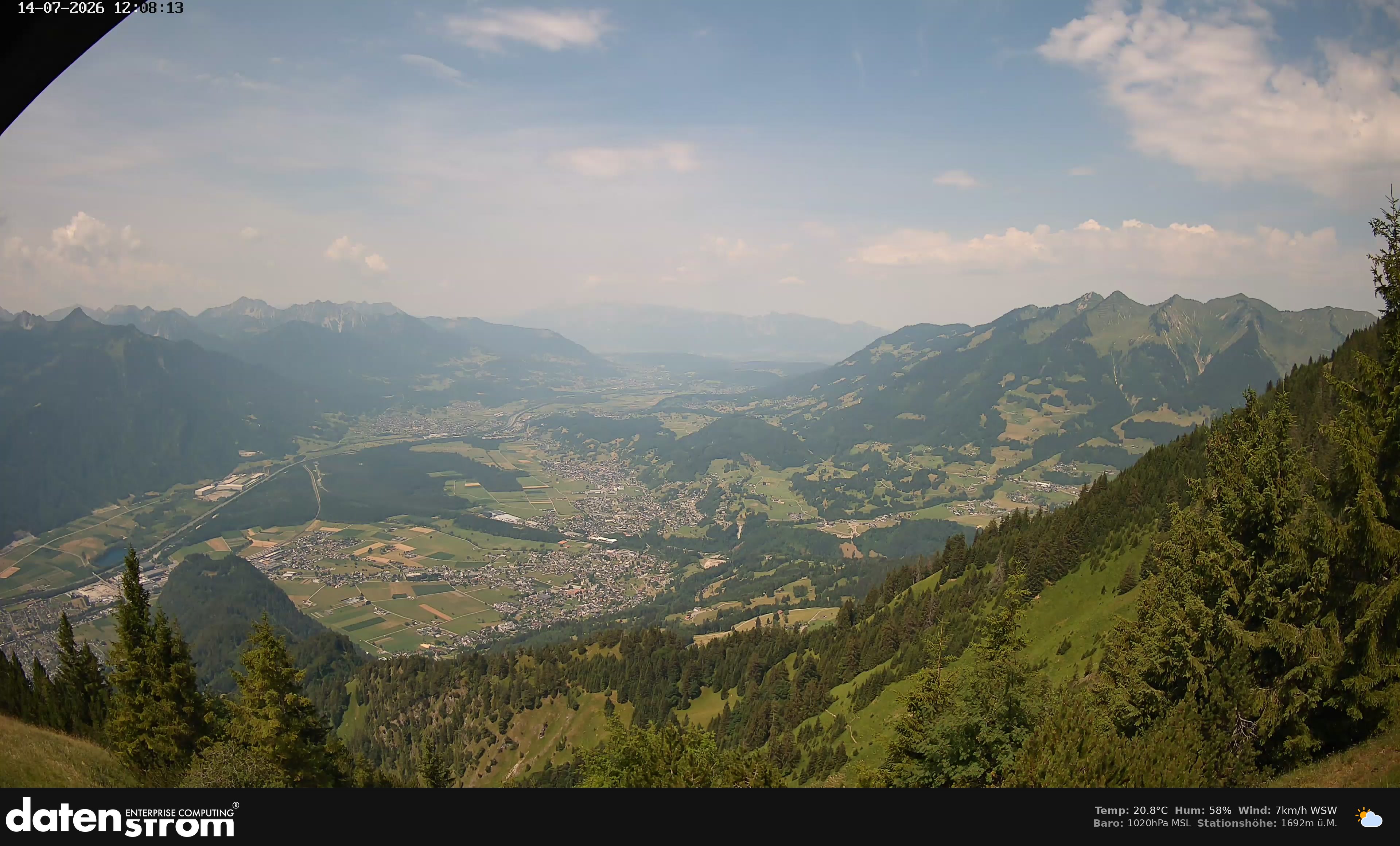 Bludenz - Walgau