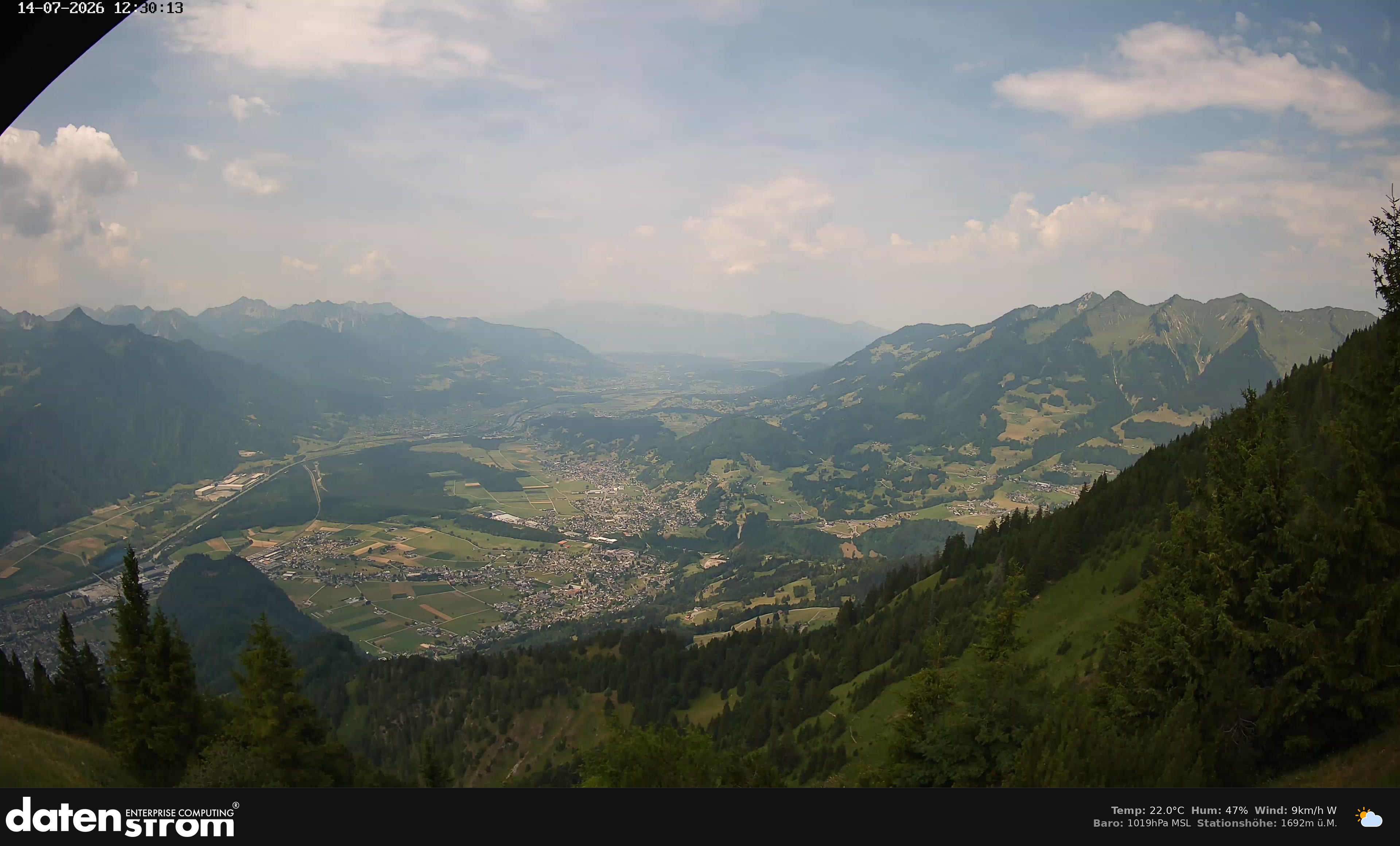 Bludenz - Walgau