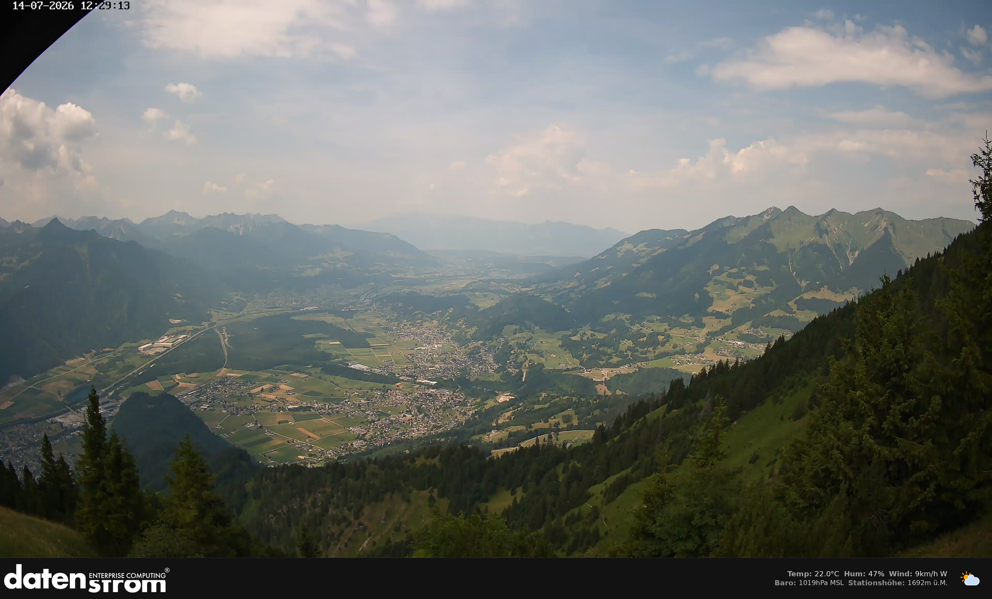 Bludenz - Walgau