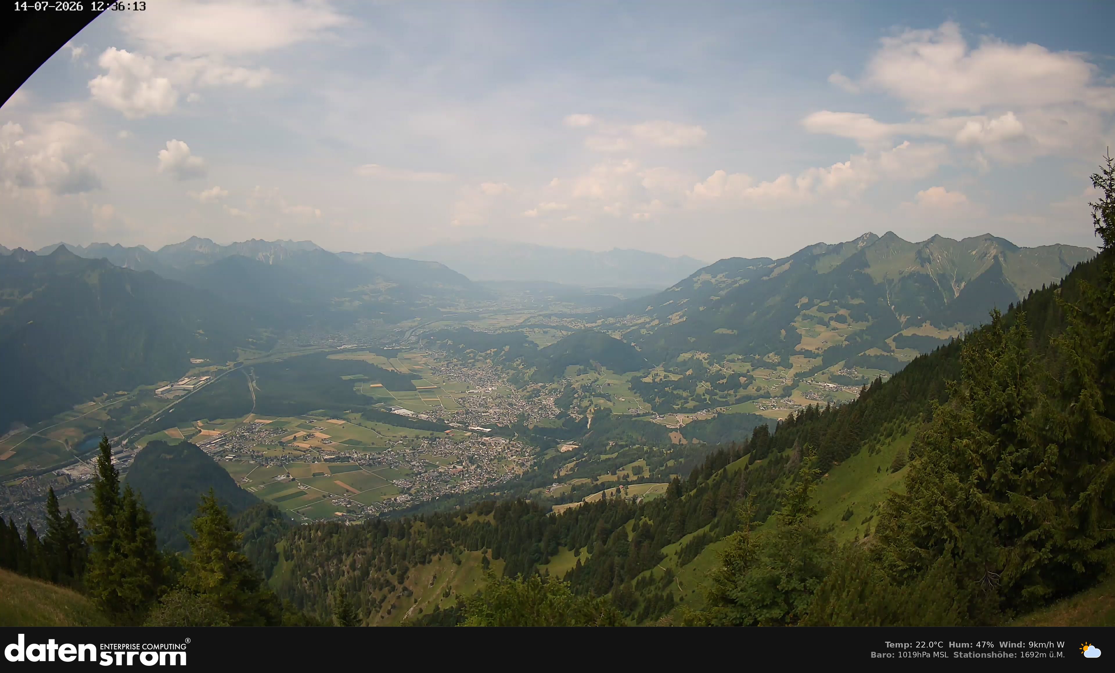 Bludenz - Walgau