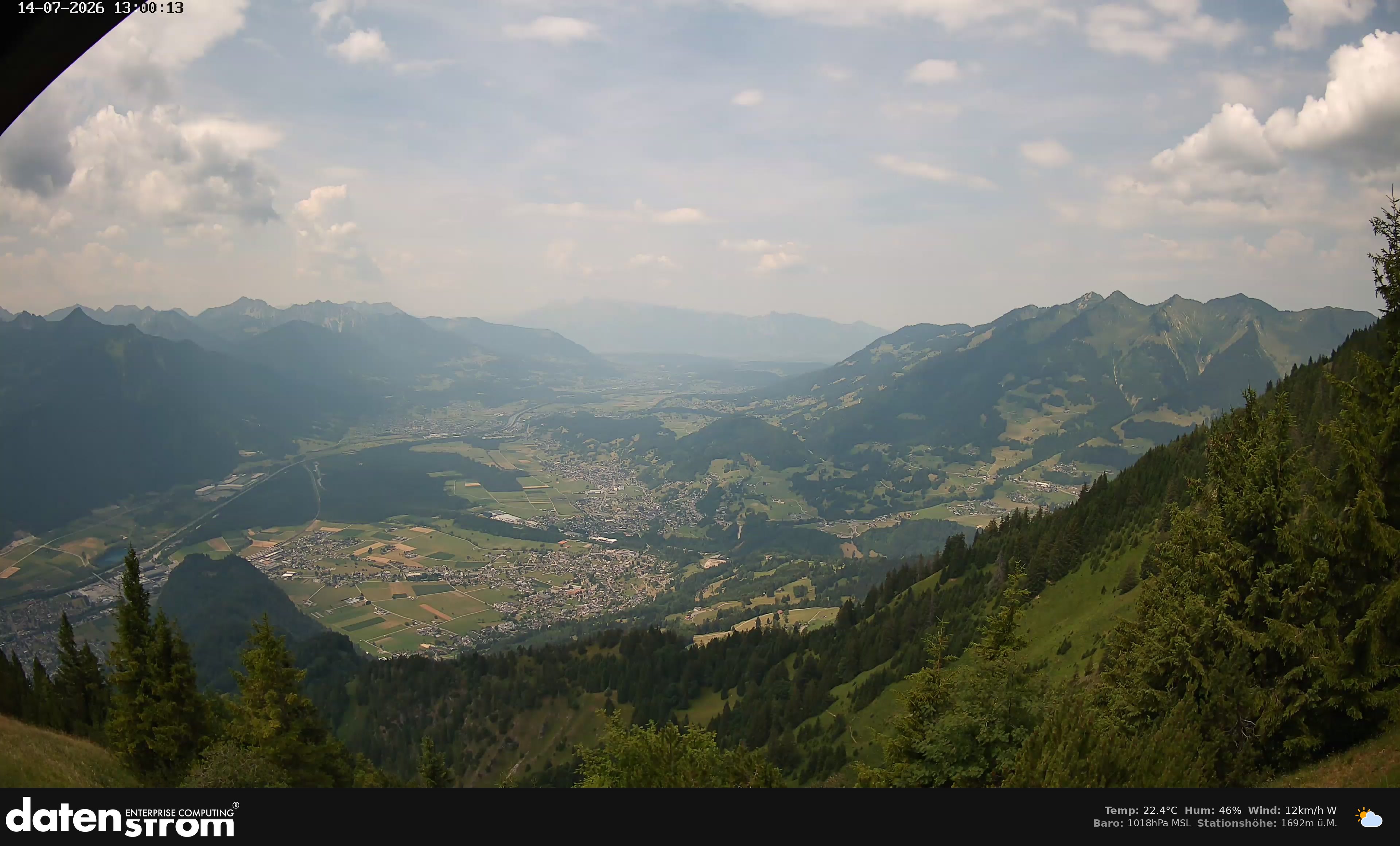 Bludenz - Walgau