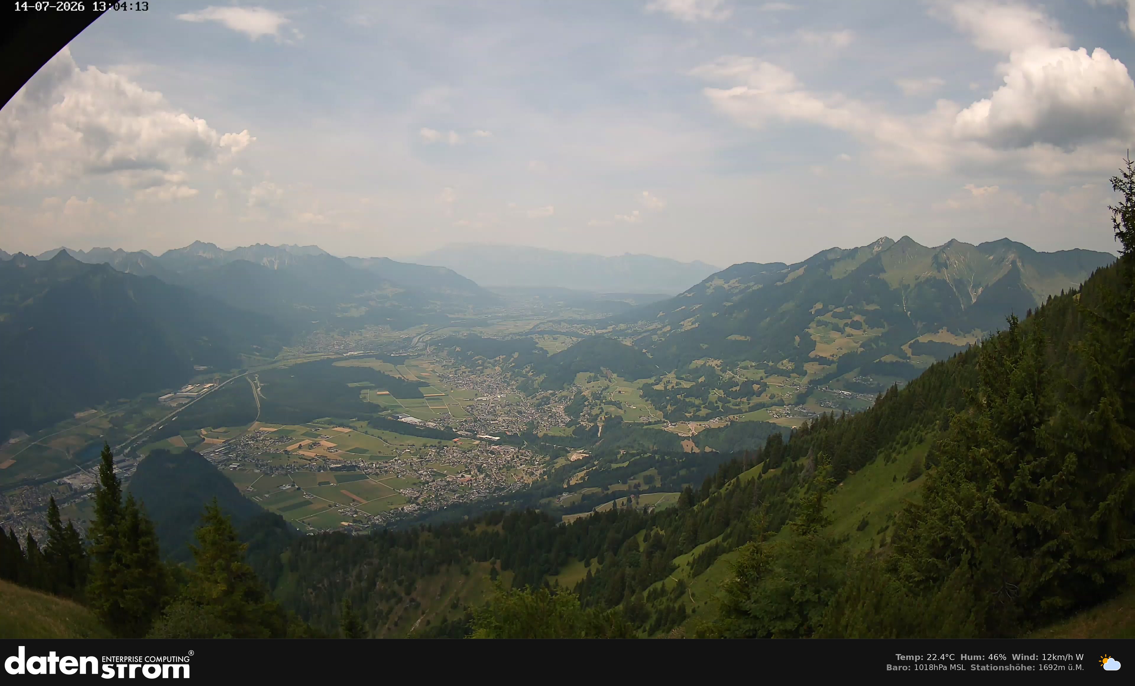 Bludenz - Walgau