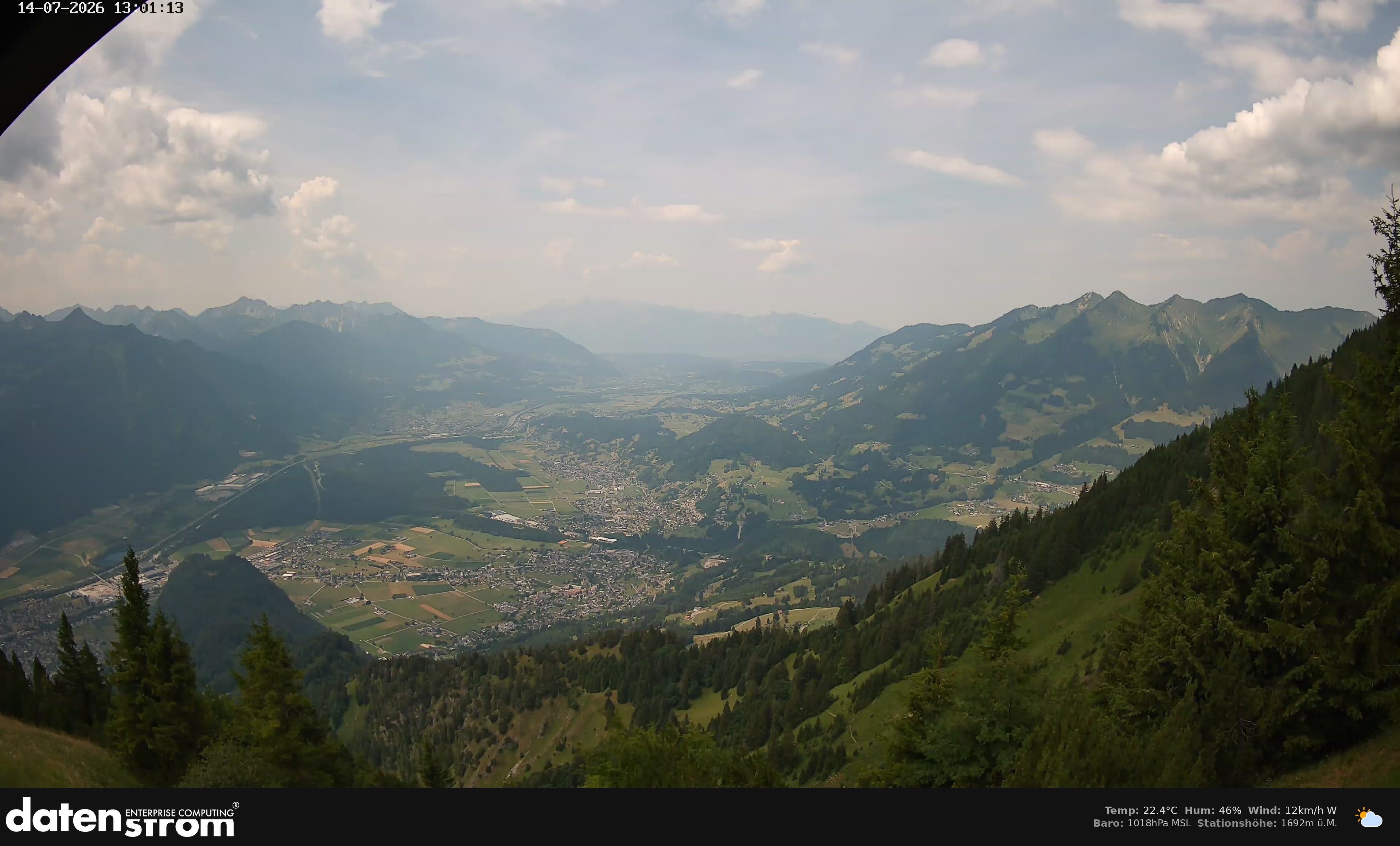 Bludenz - Walgau
