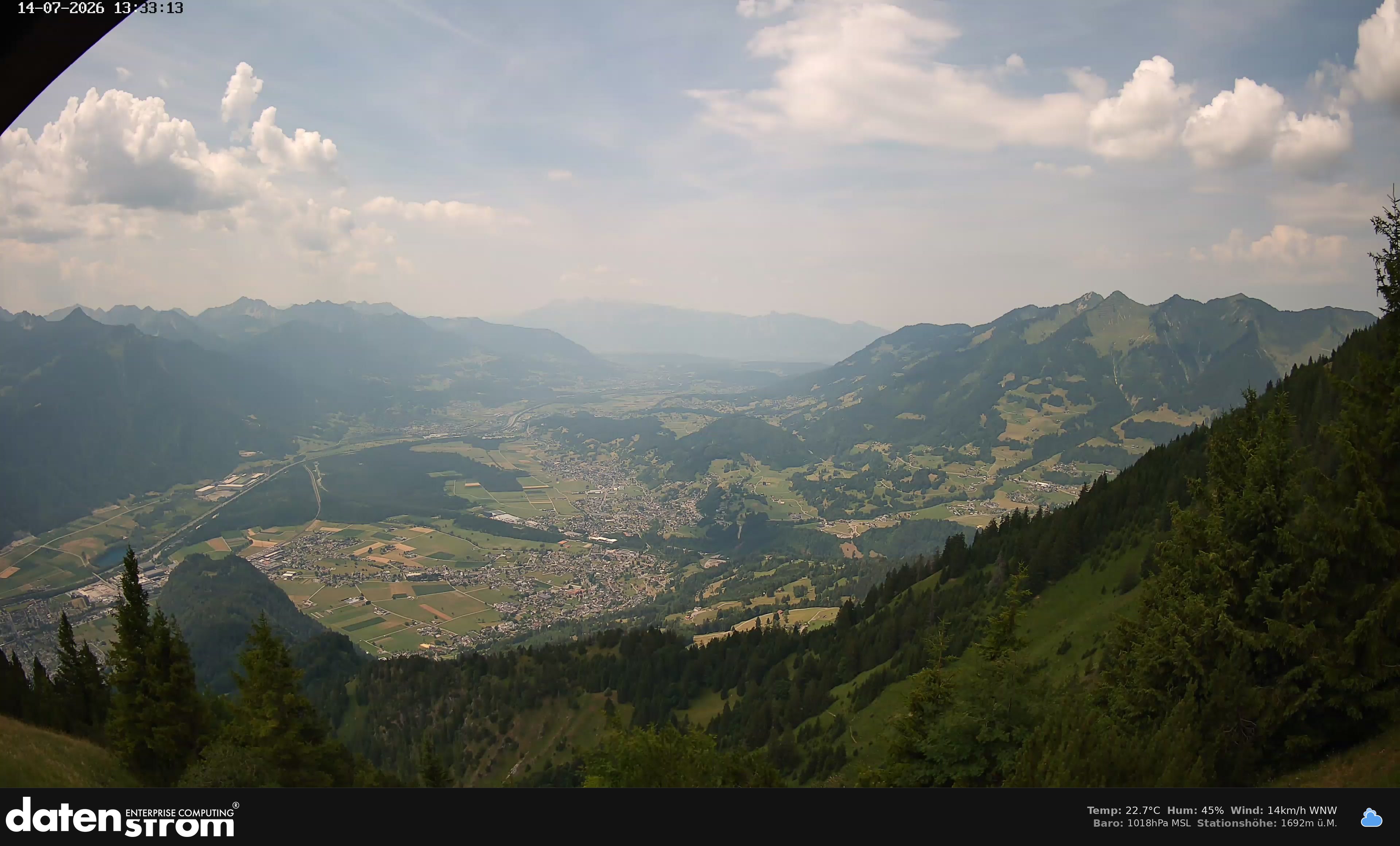 Bludenz - Walgau