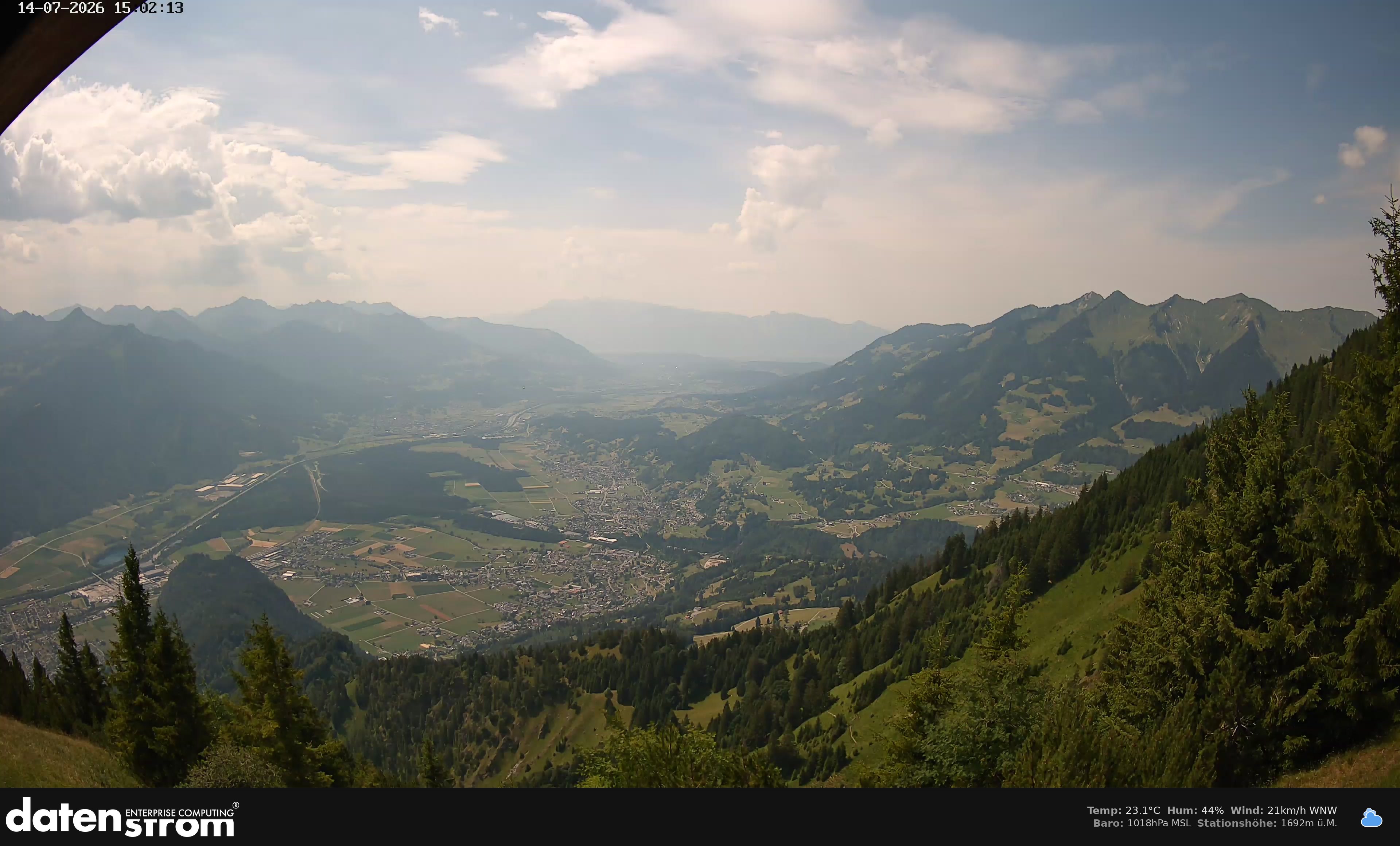 Bludenz - Walgau