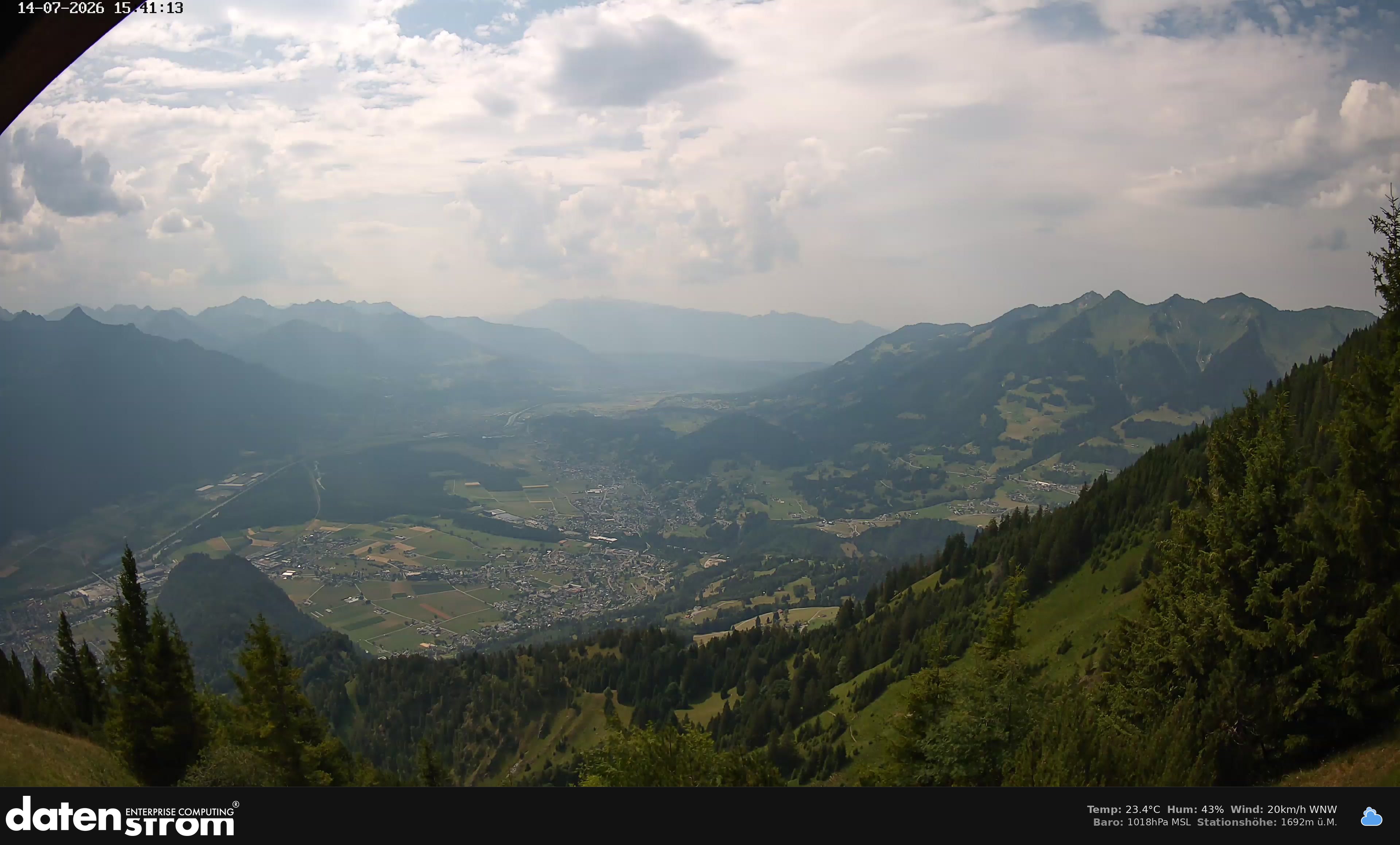 Bludenz - Walgau