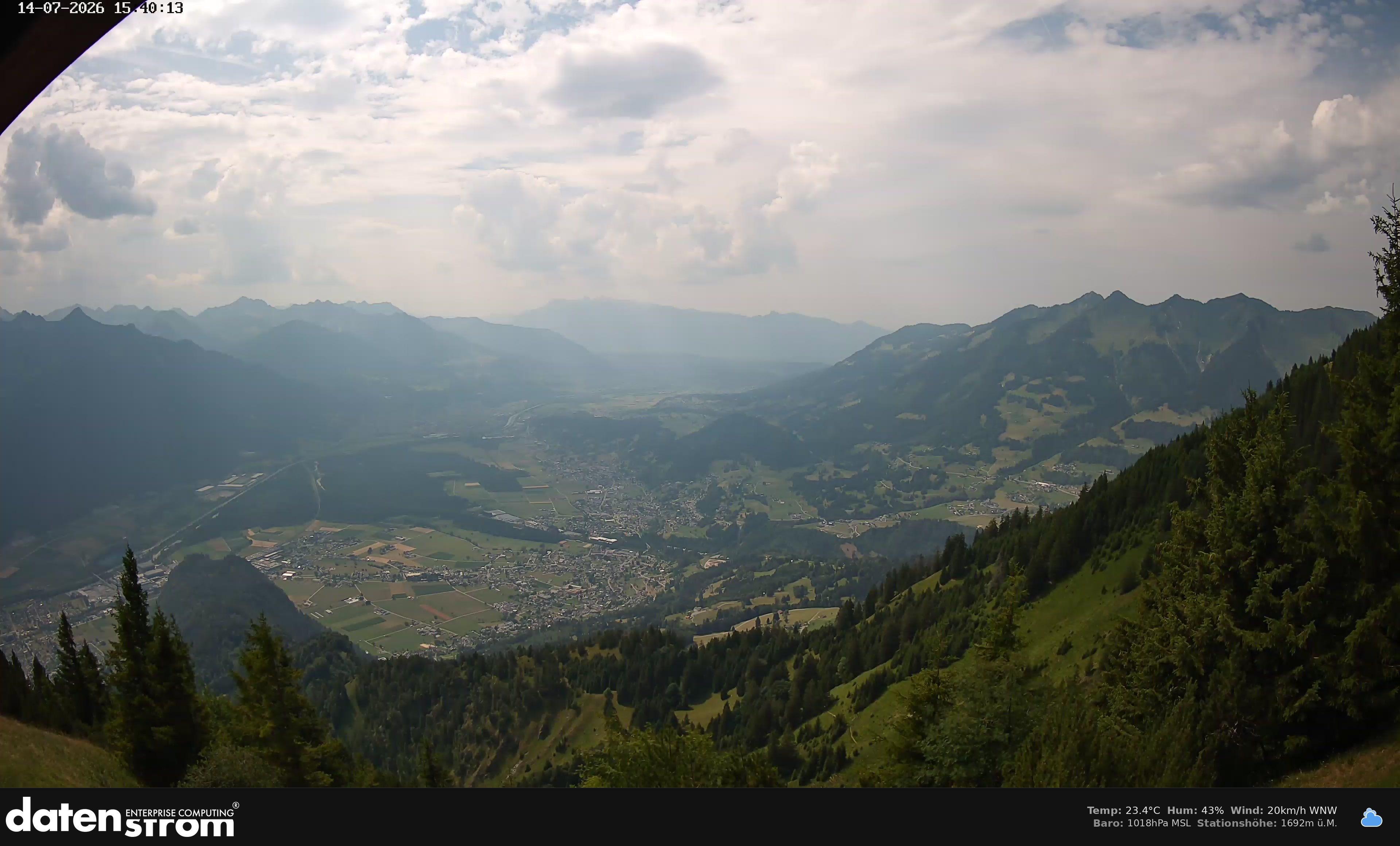 Bludenz - Walgau