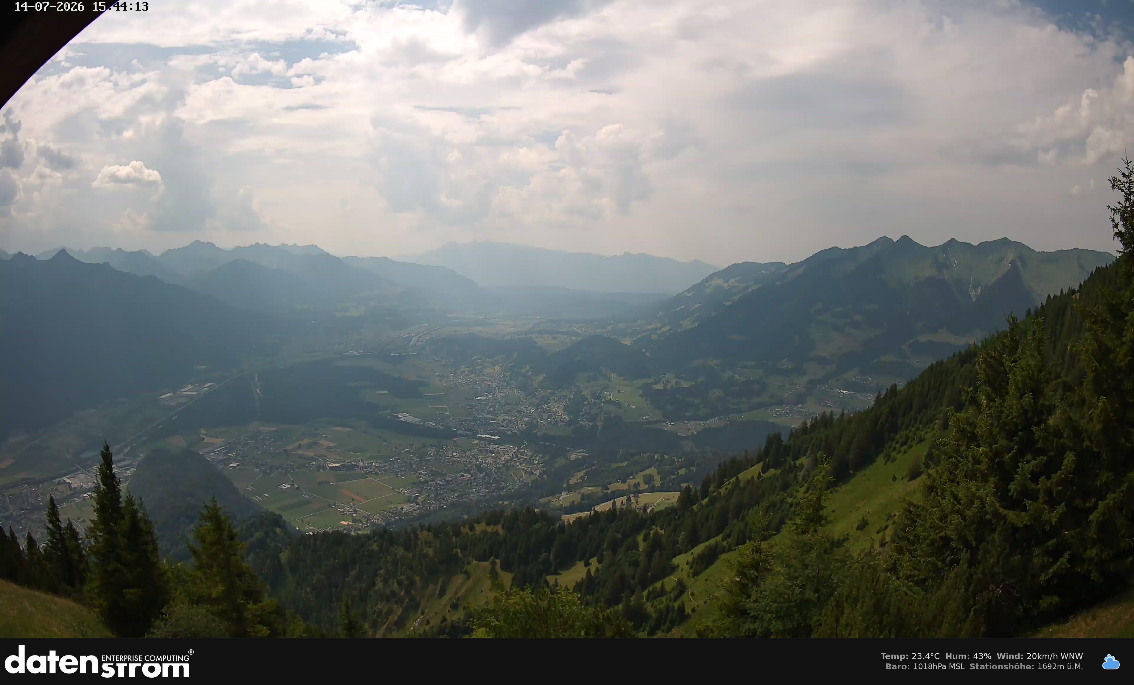 Bludenz - Walgau