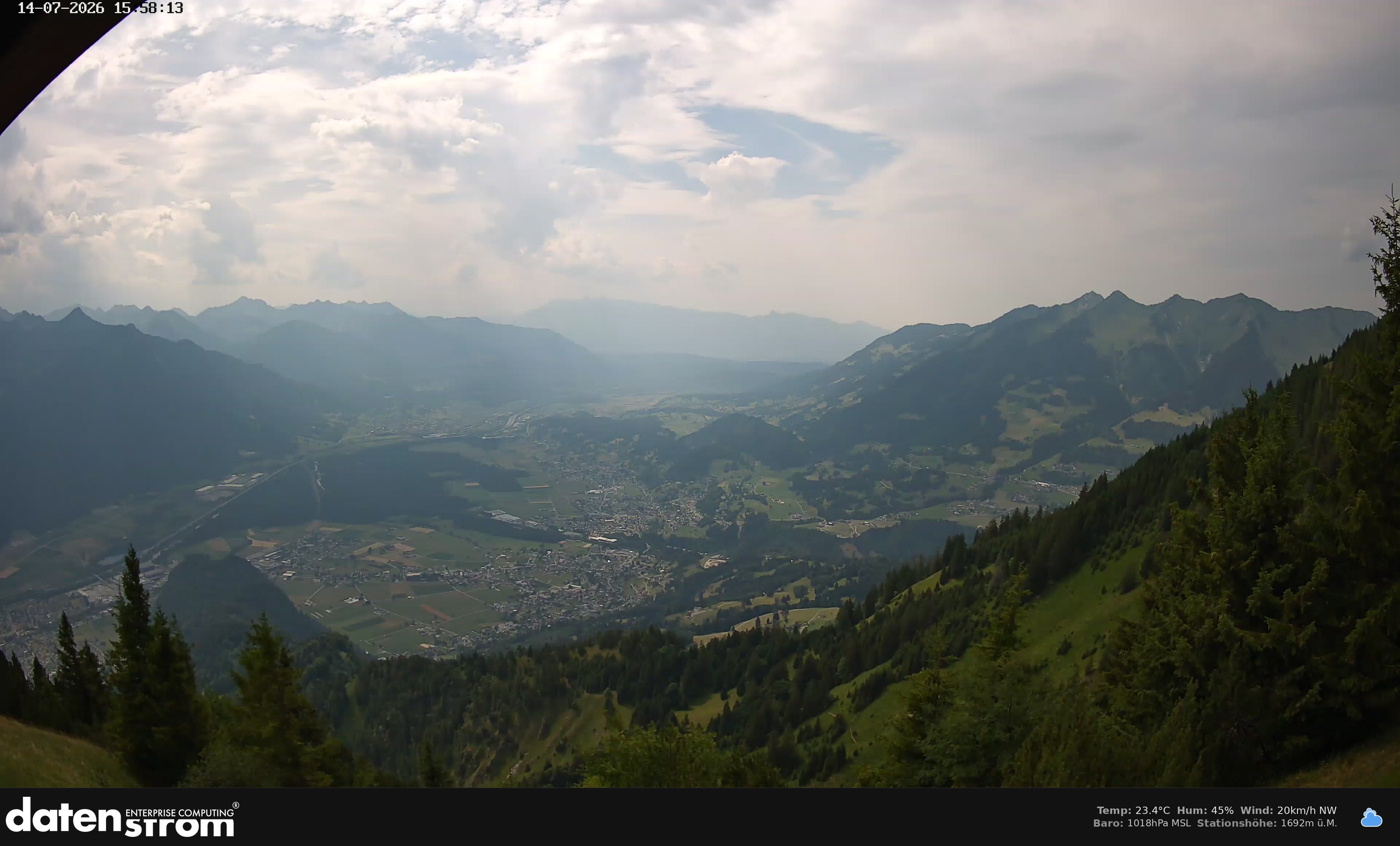 Bludenz - Walgau