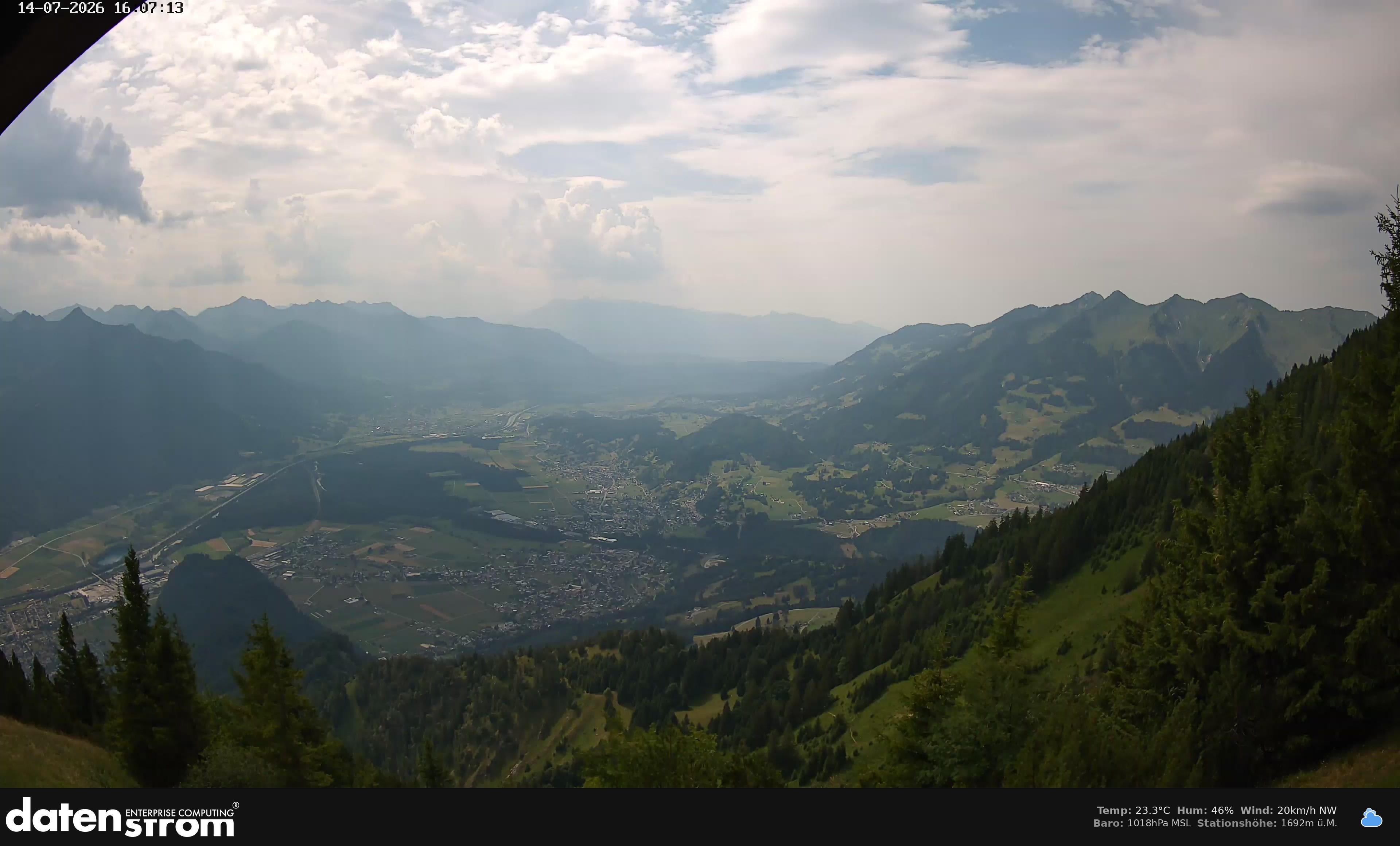Bludenz - Walgau