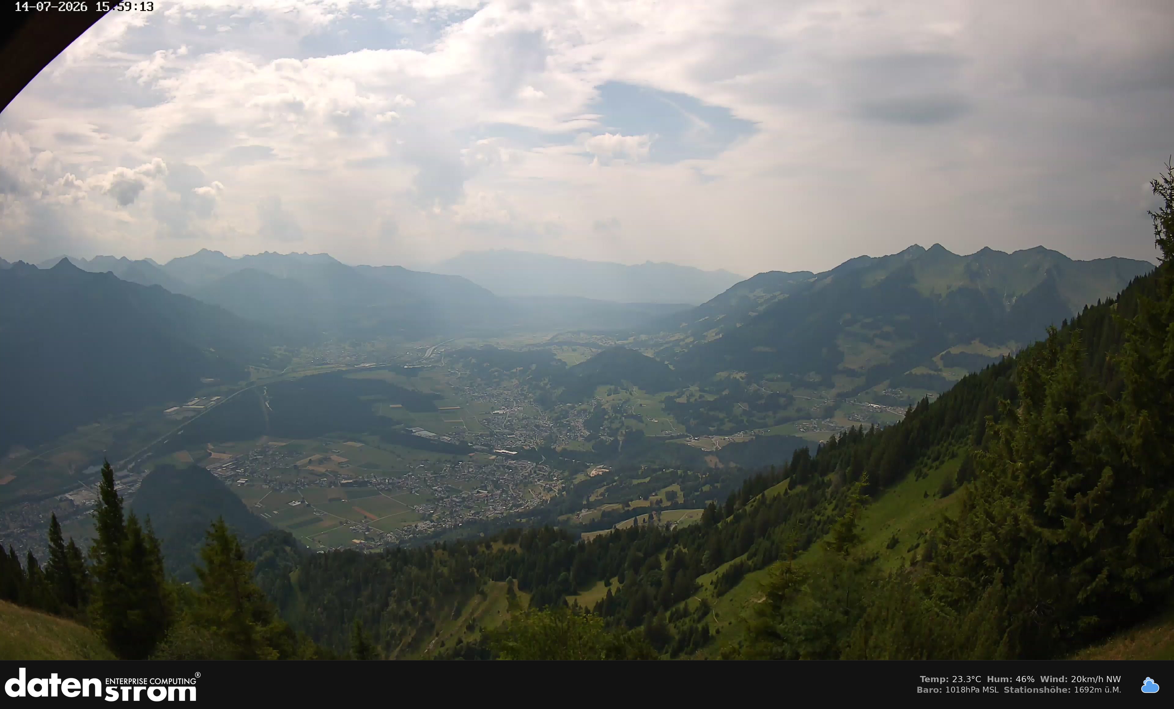 Bludenz - Walgau