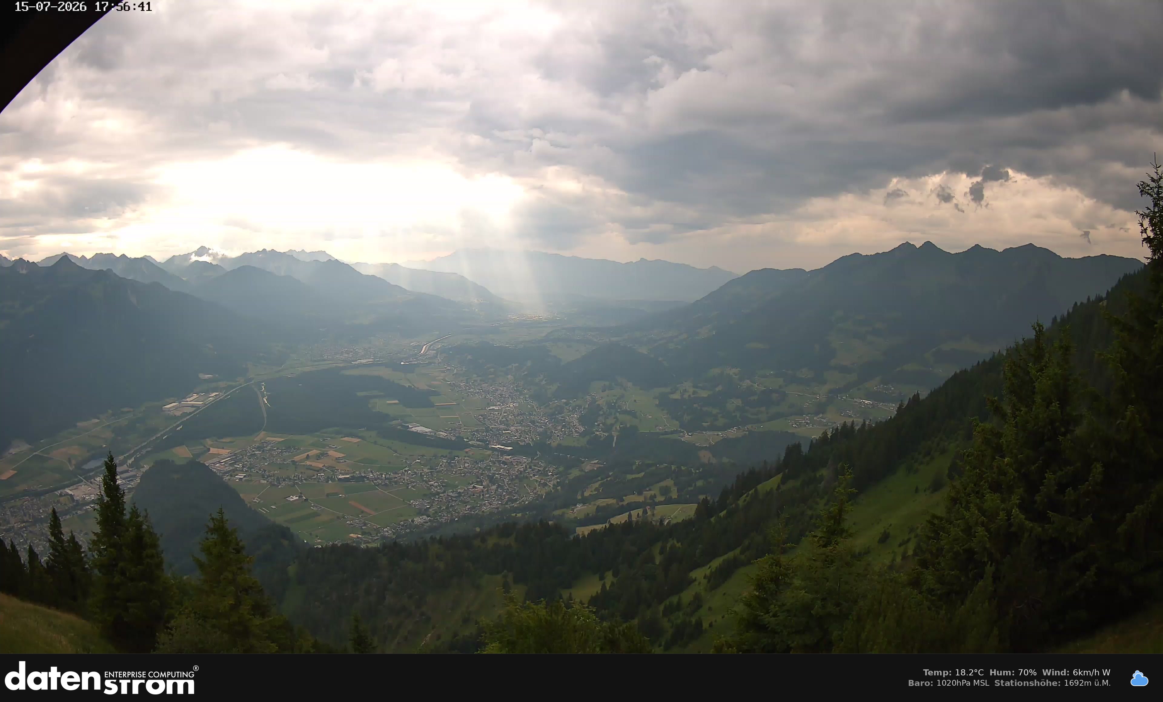 Bludenz - Walgau