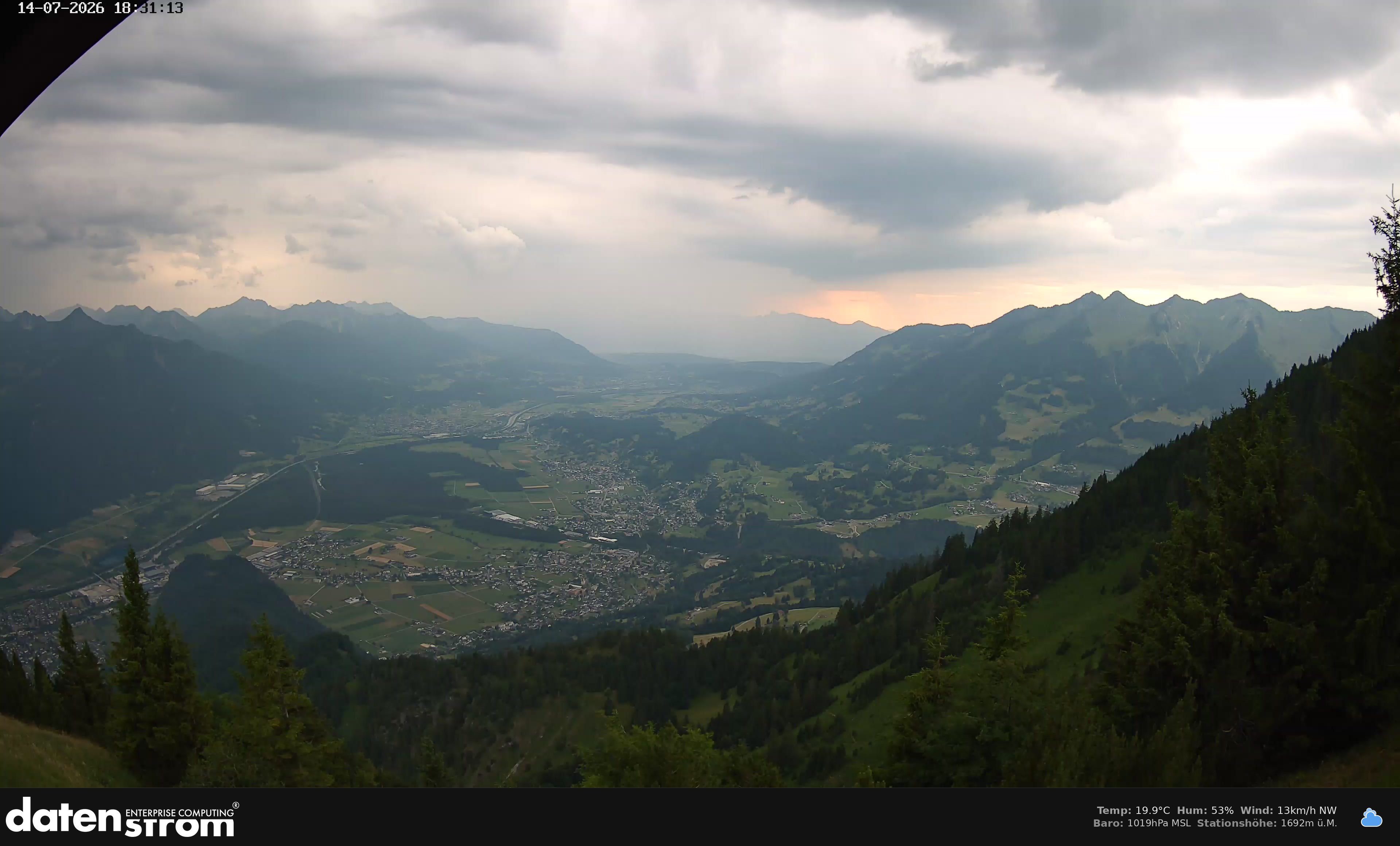 Bludenz - Walgau