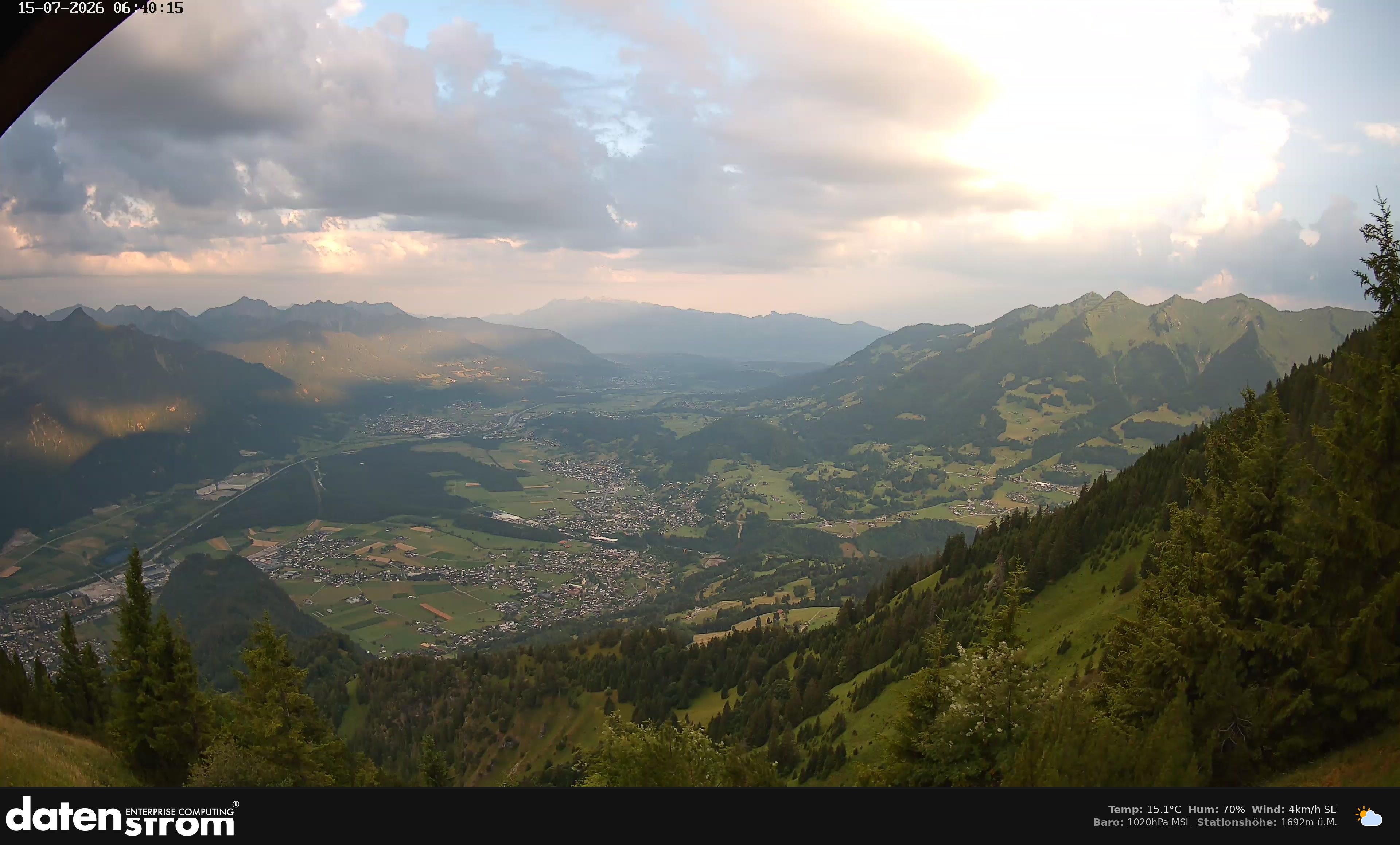 Bludenz - Walgau