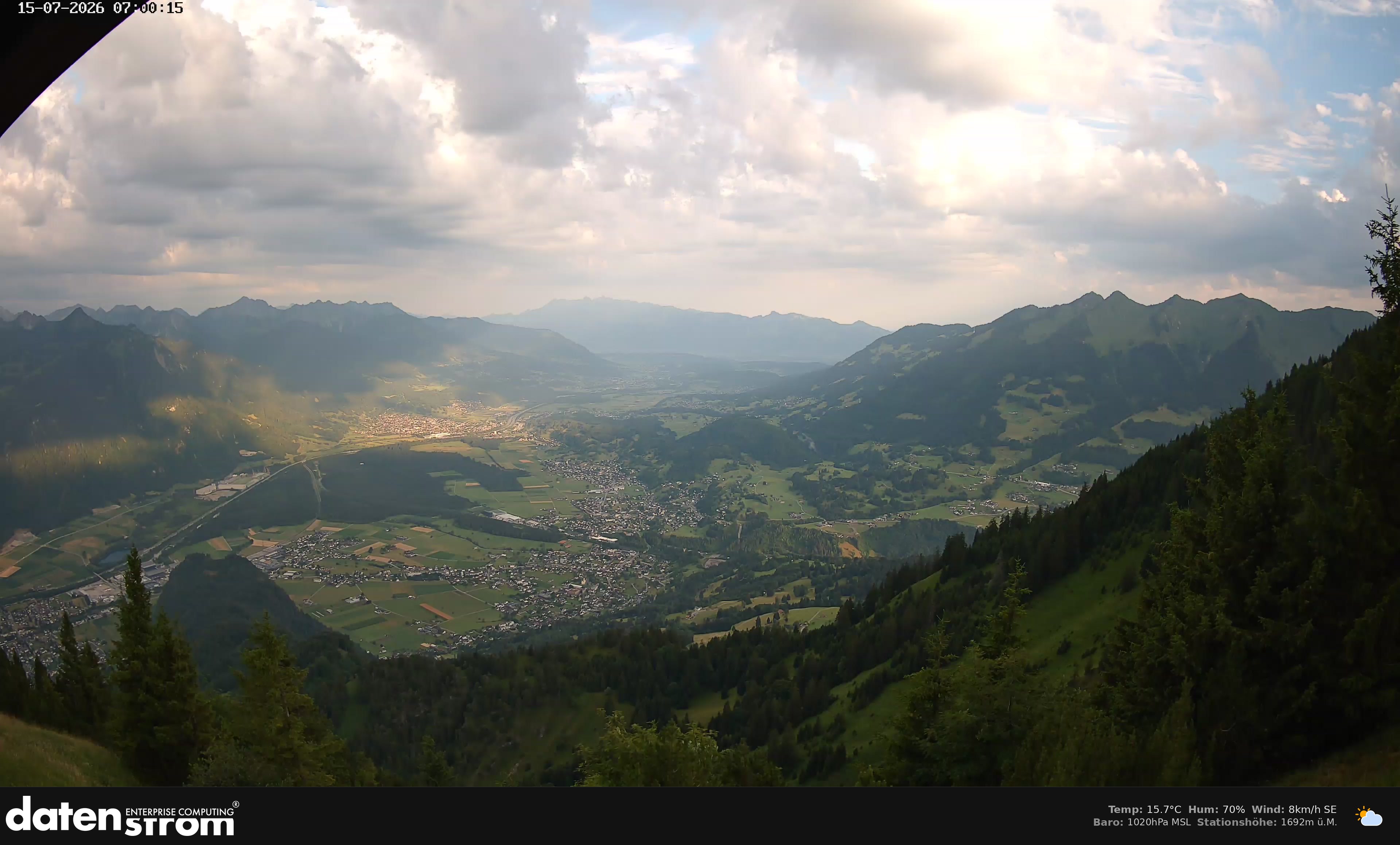 Bludenz - Walgau