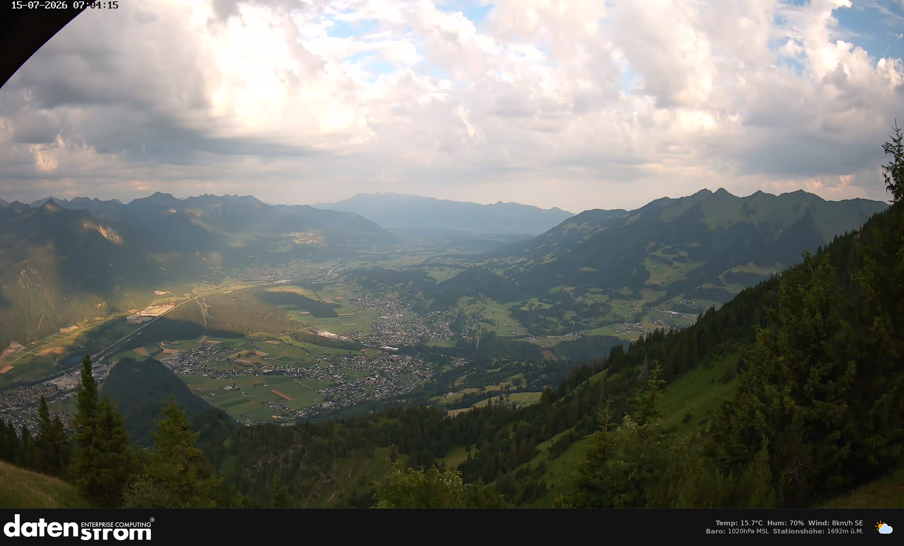 Bludenz - Walgau
