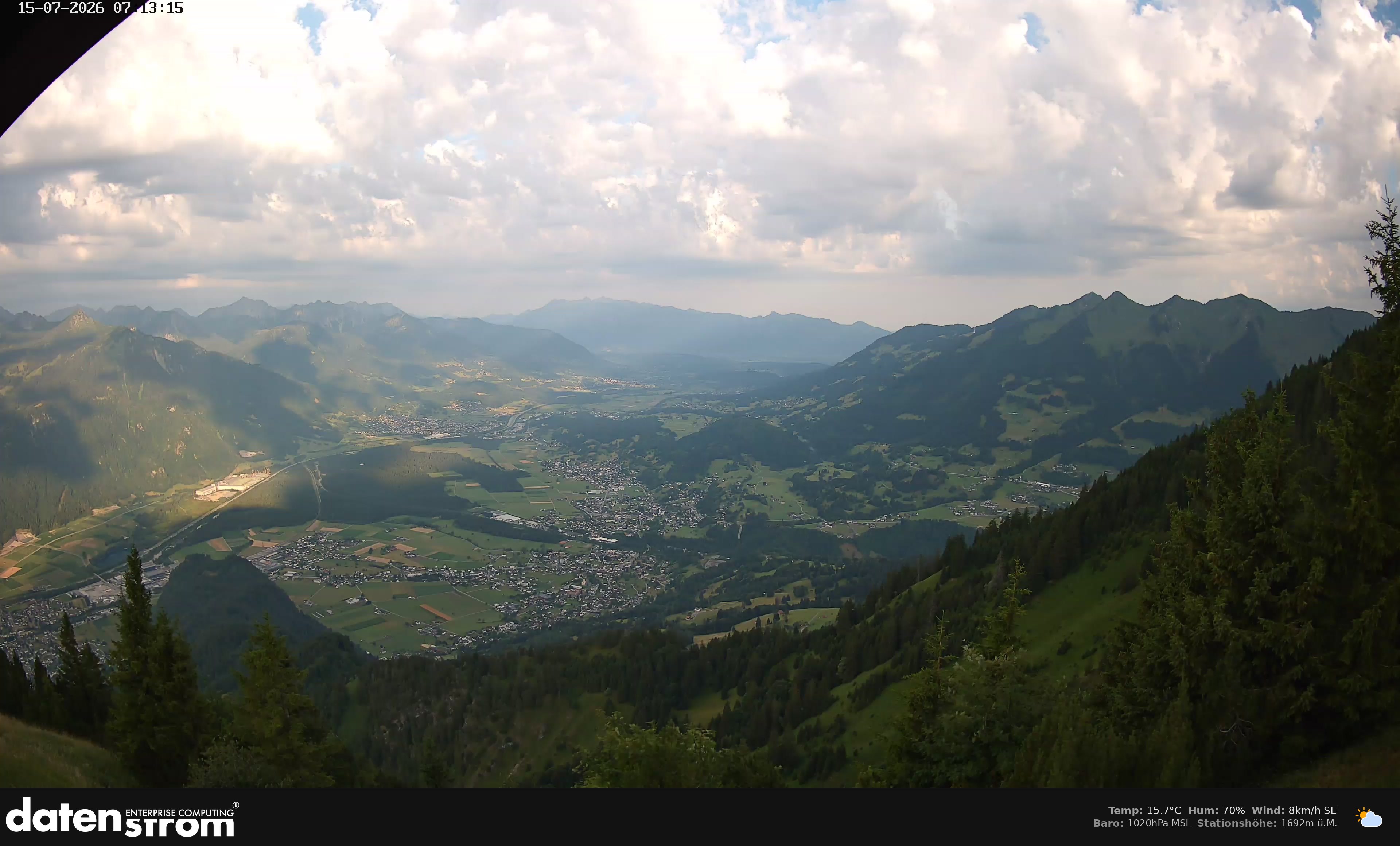 Bludenz - Walgau