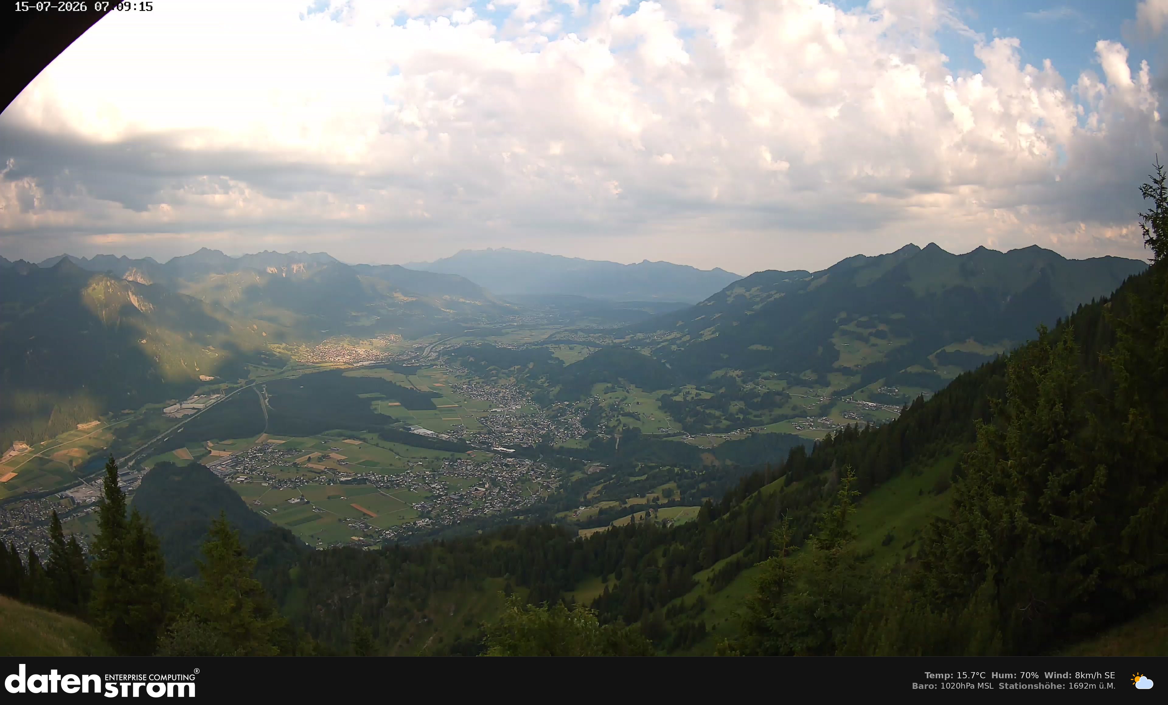 Bludenz - Walgau