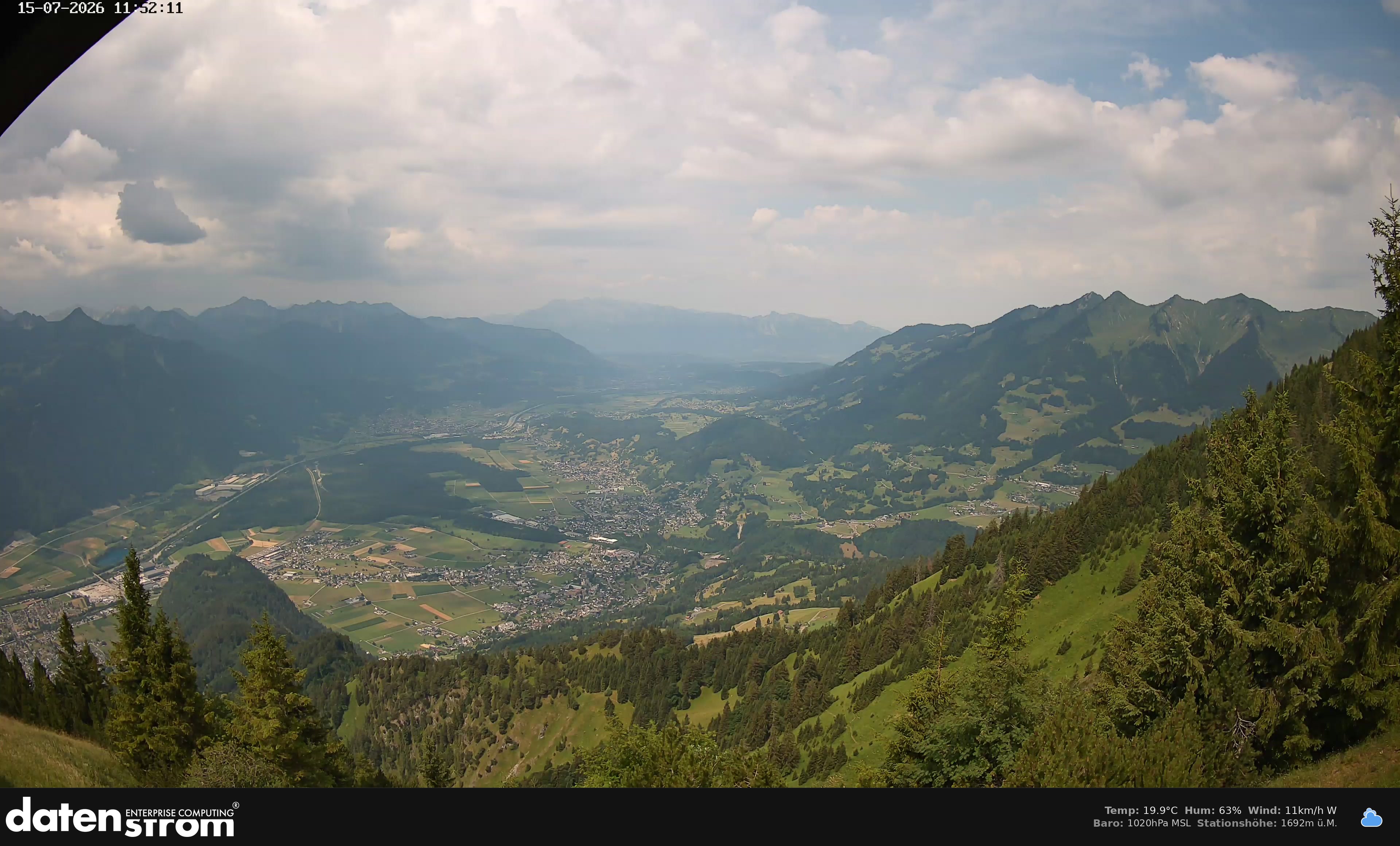 Bludenz - Walgau