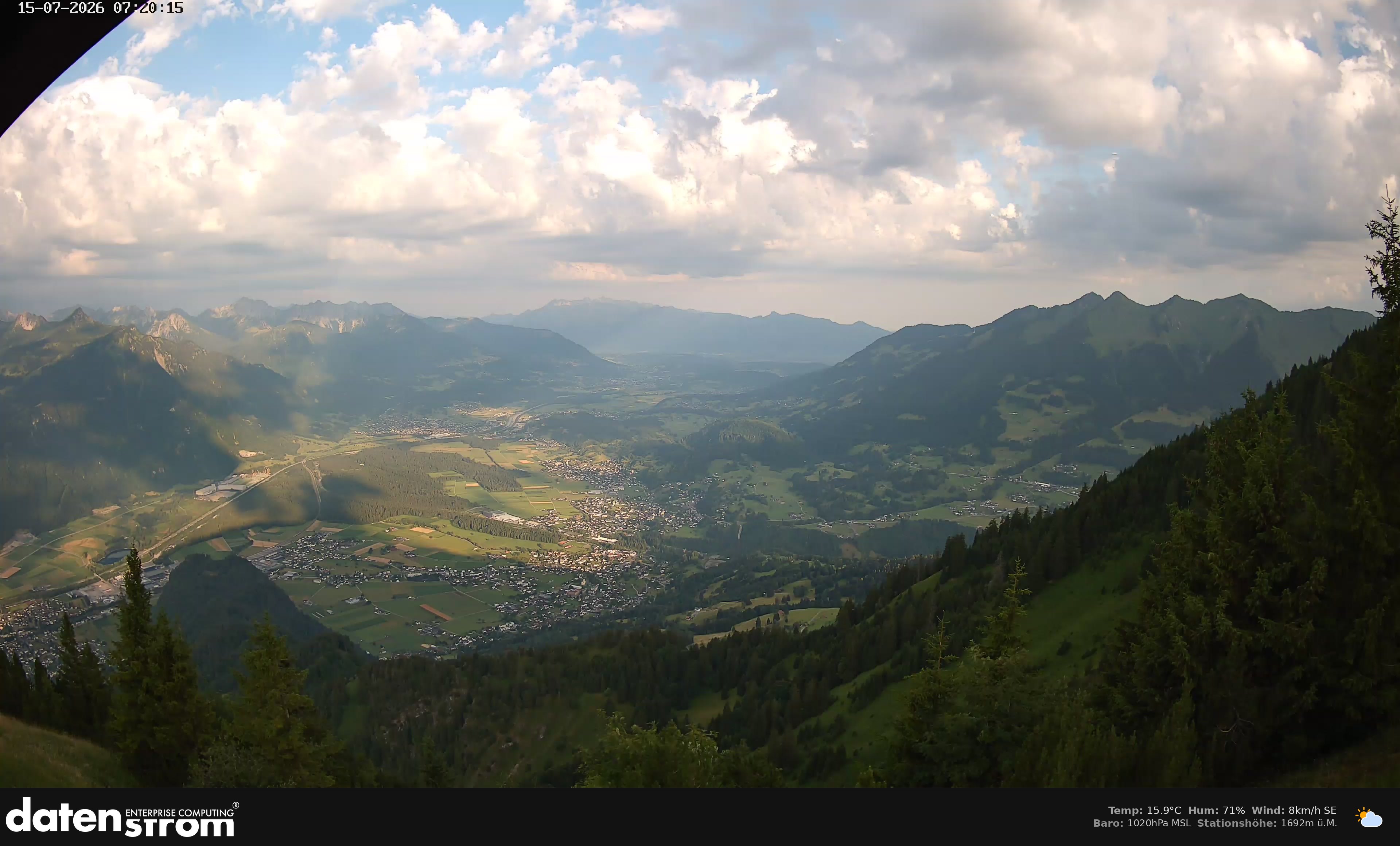 Bludenz - Walgau