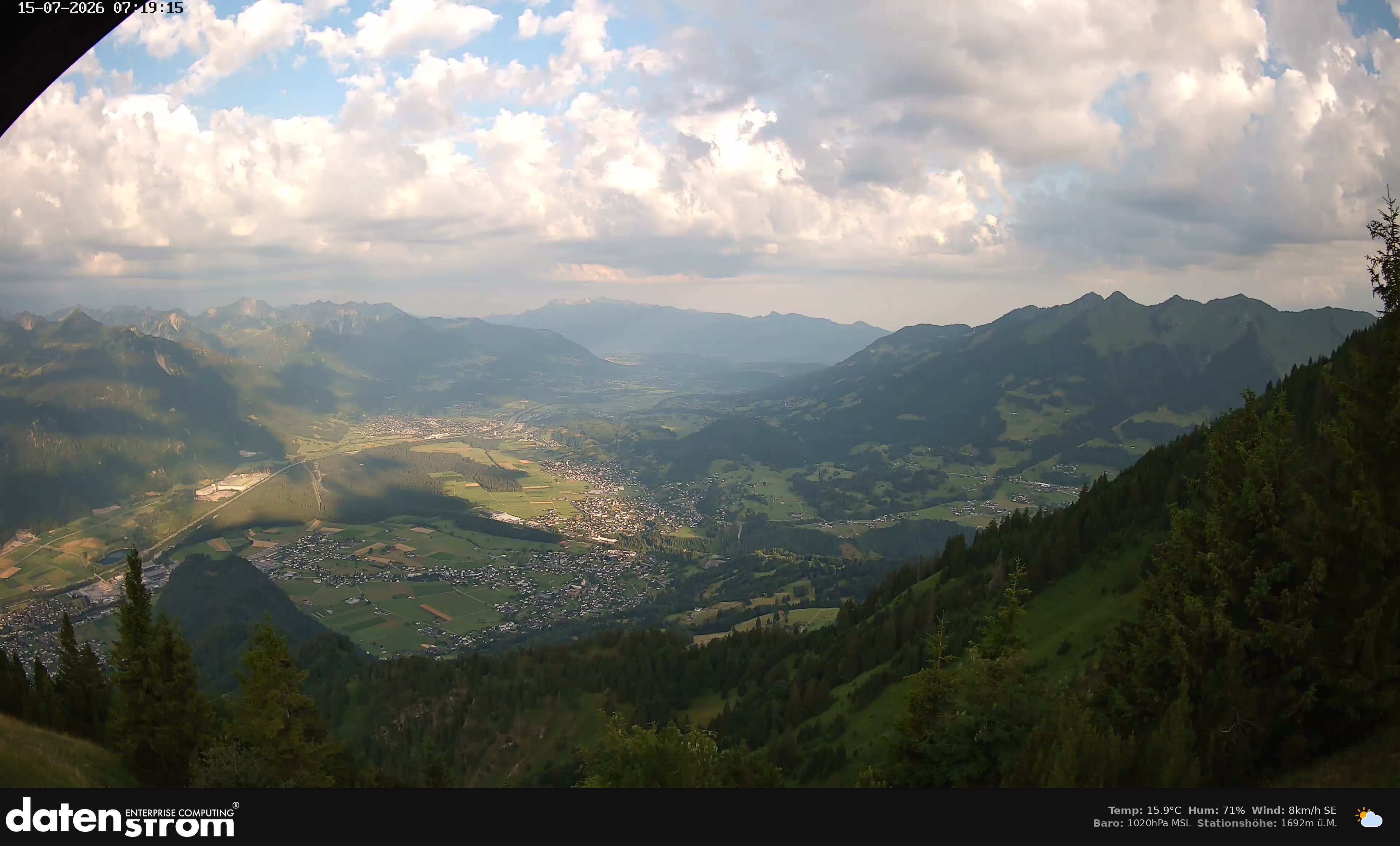 Bludenz - Walgau