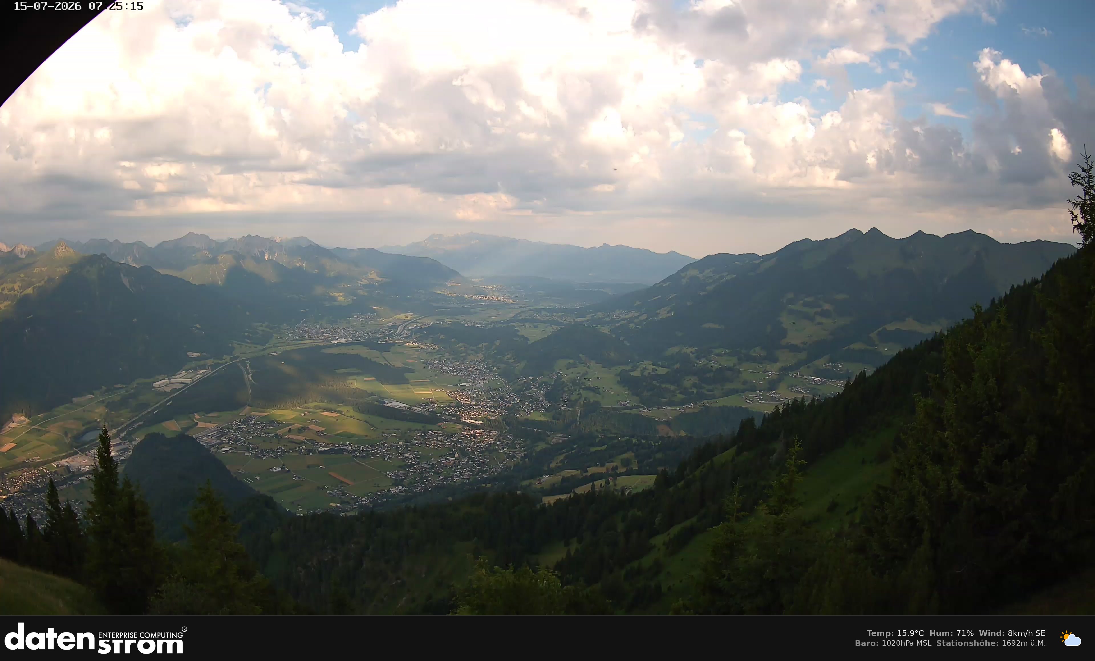Bludenz - Walgau