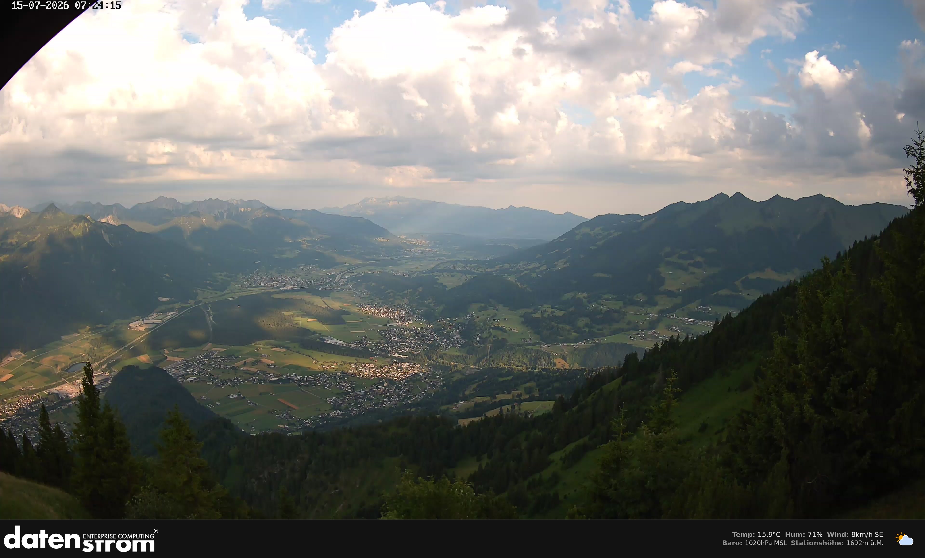 Bludenz - Walgau