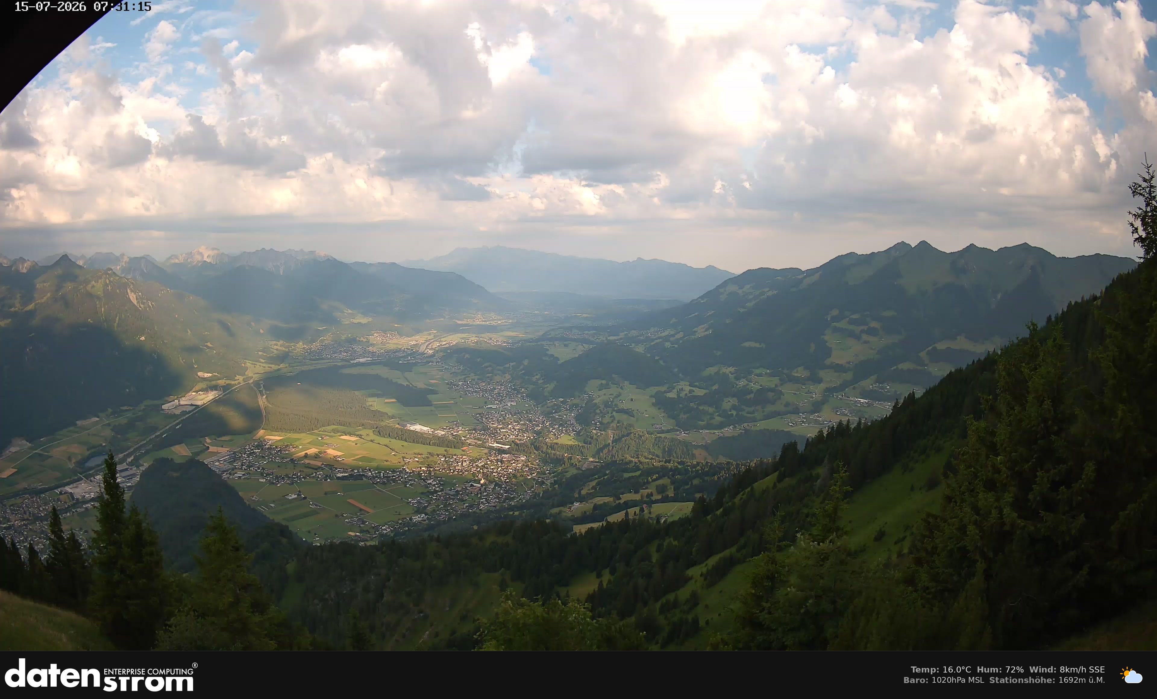 Bludenz - Walgau