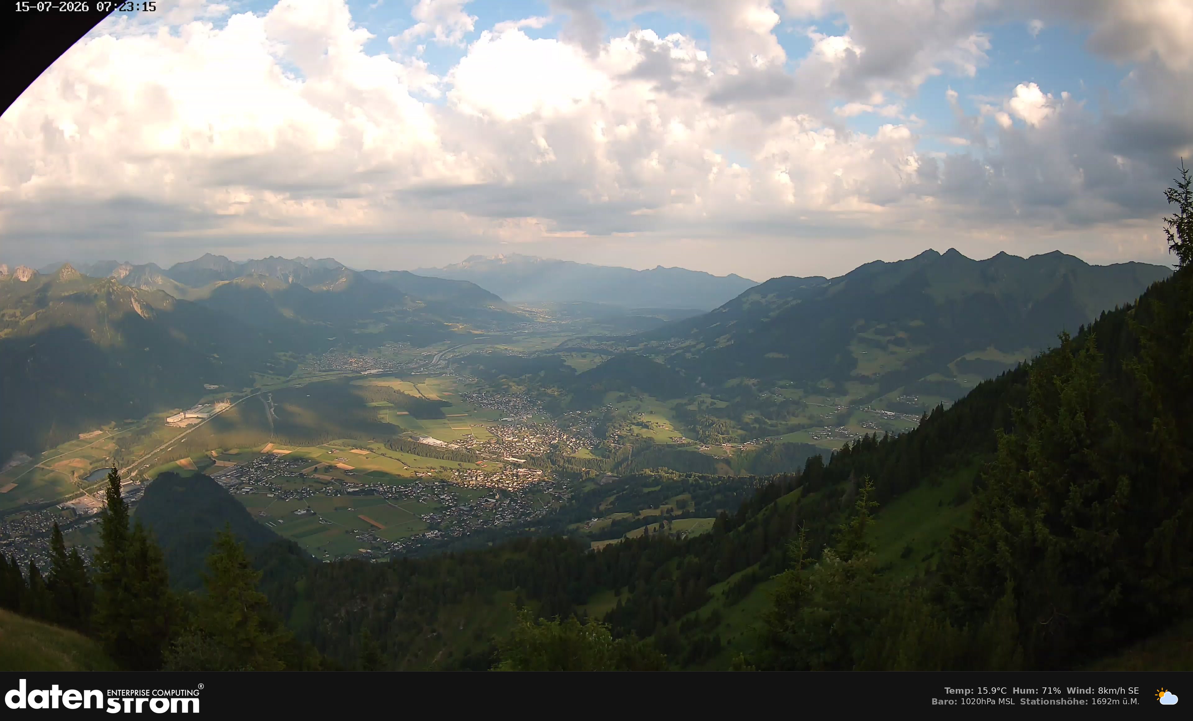 Bludenz - Walgau