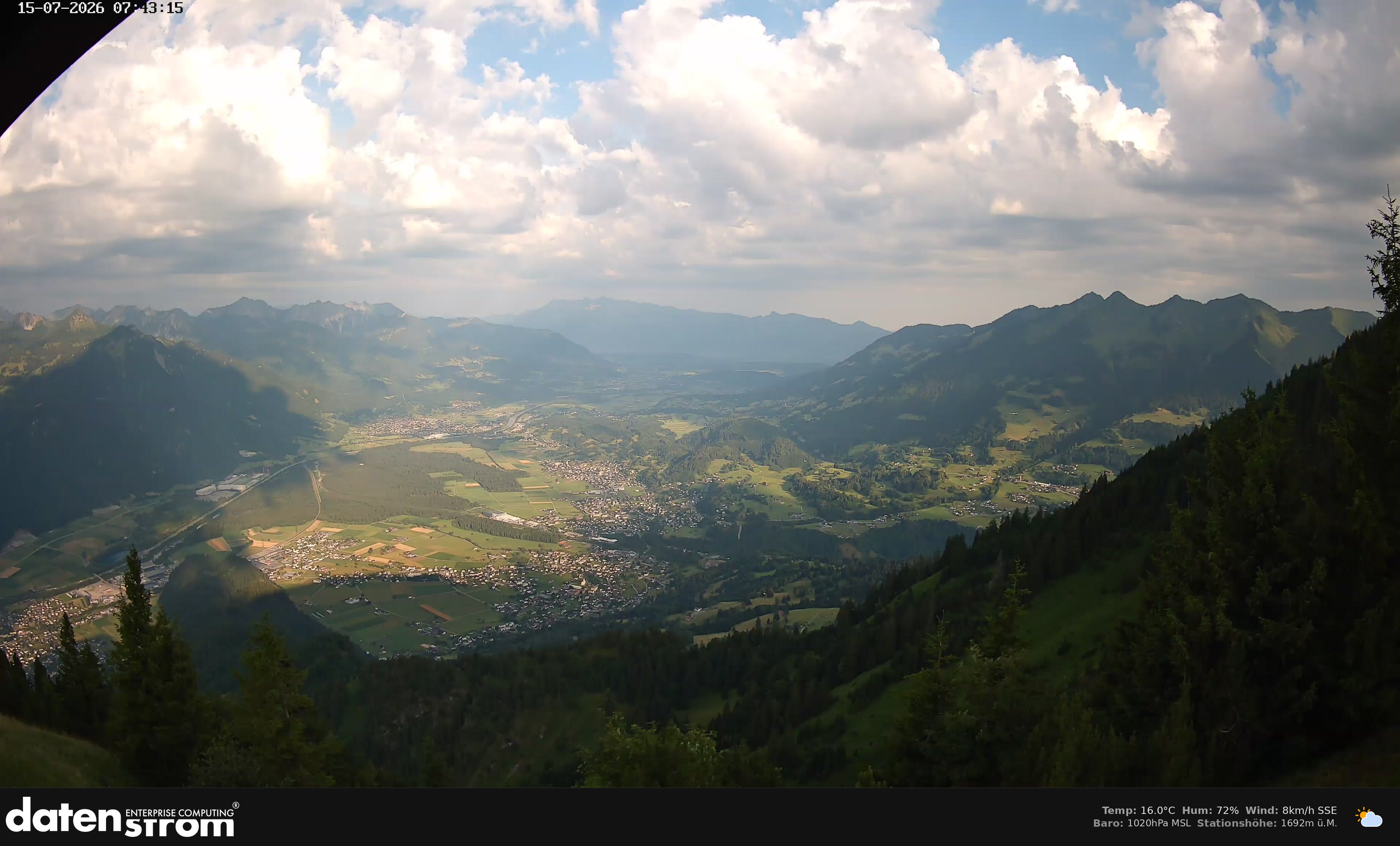 Bludenz - Walgau