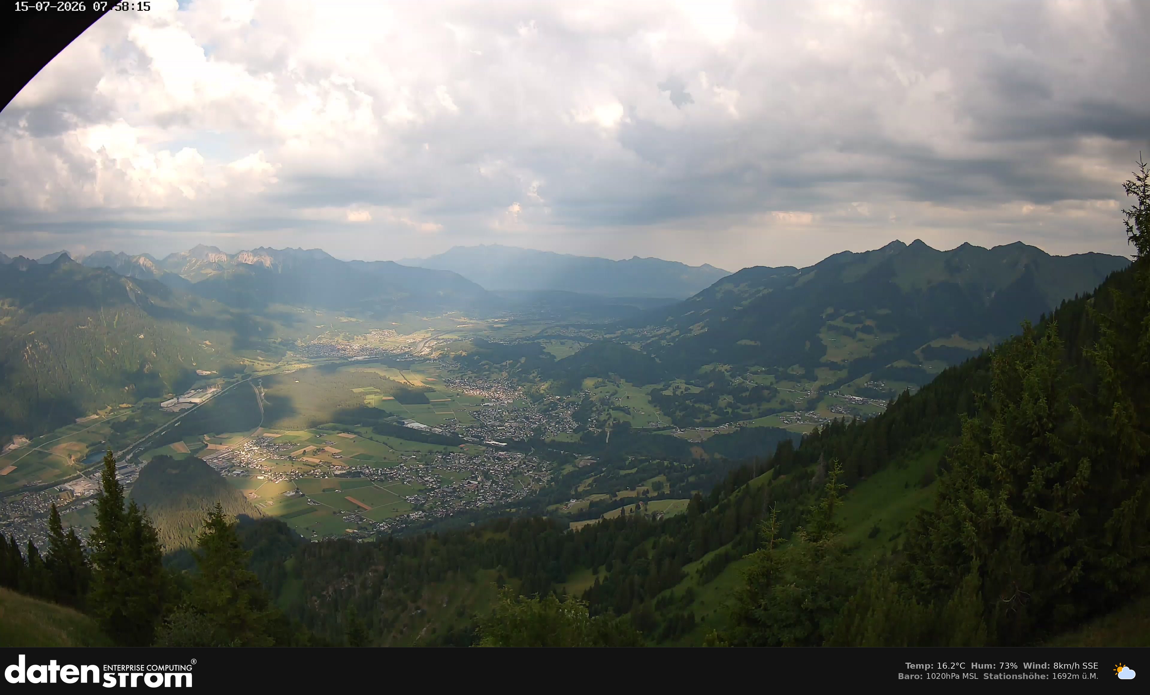 Bludenz - Walgau