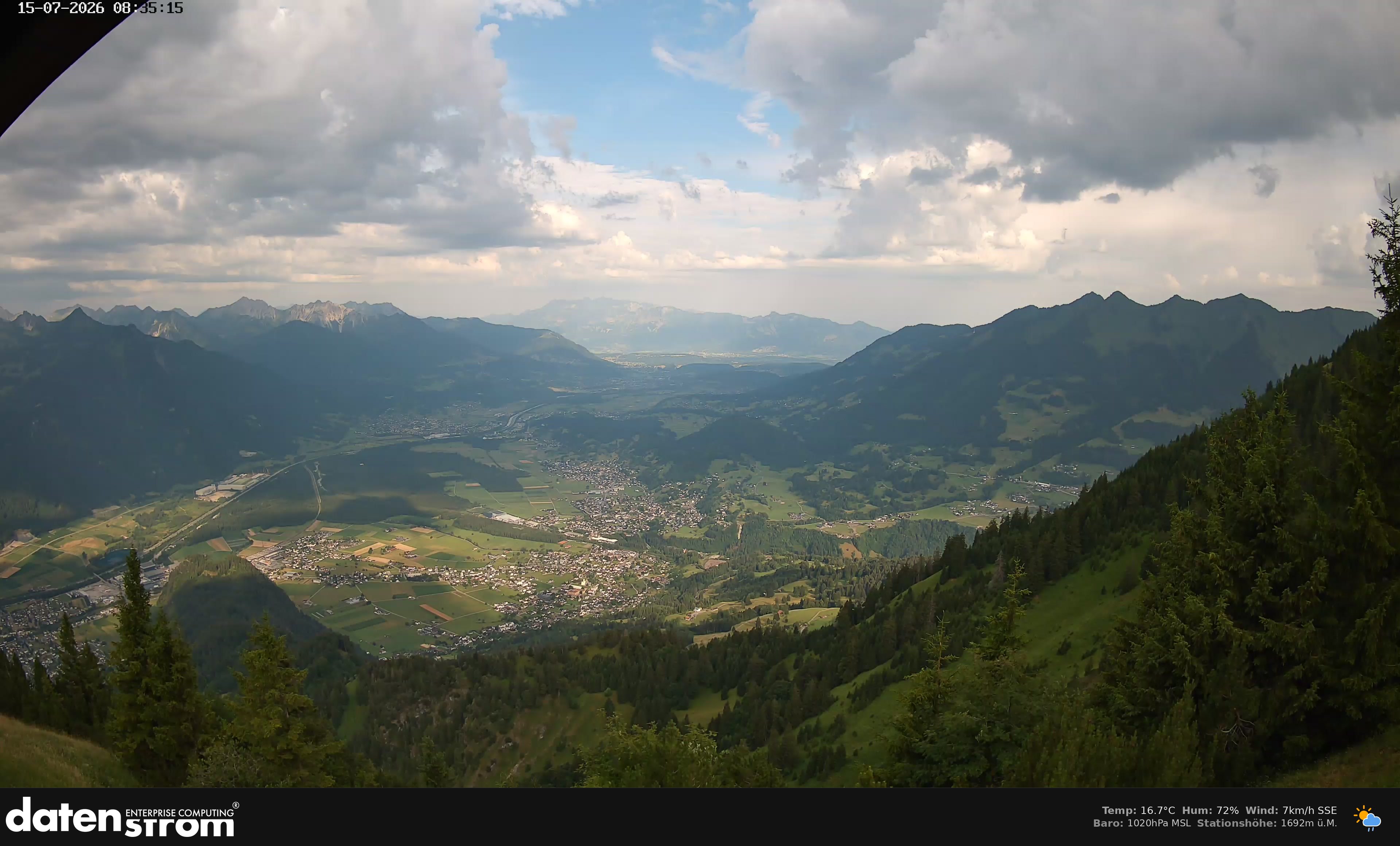 Bludenz - Walgau