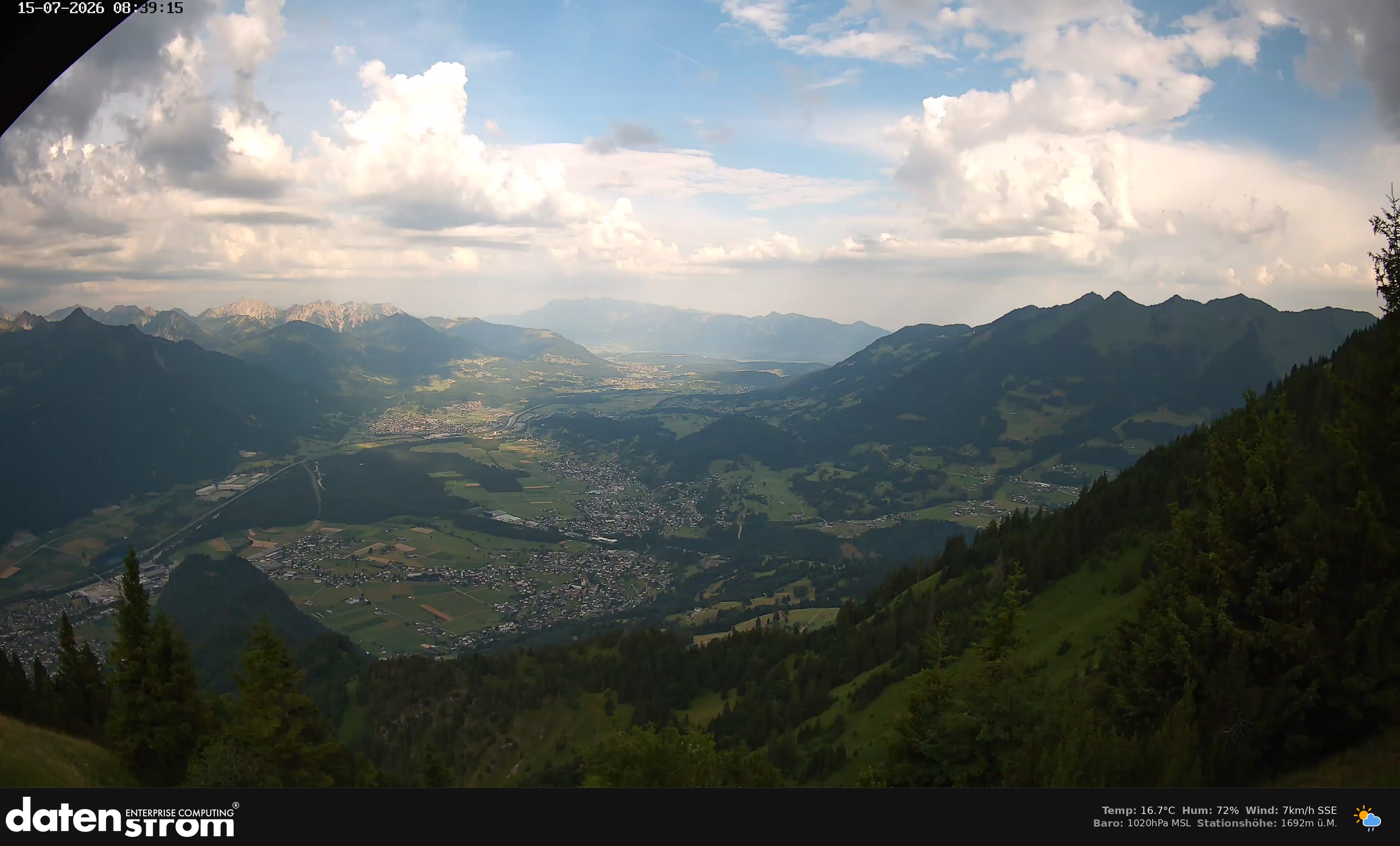 Bludenz - Walgau