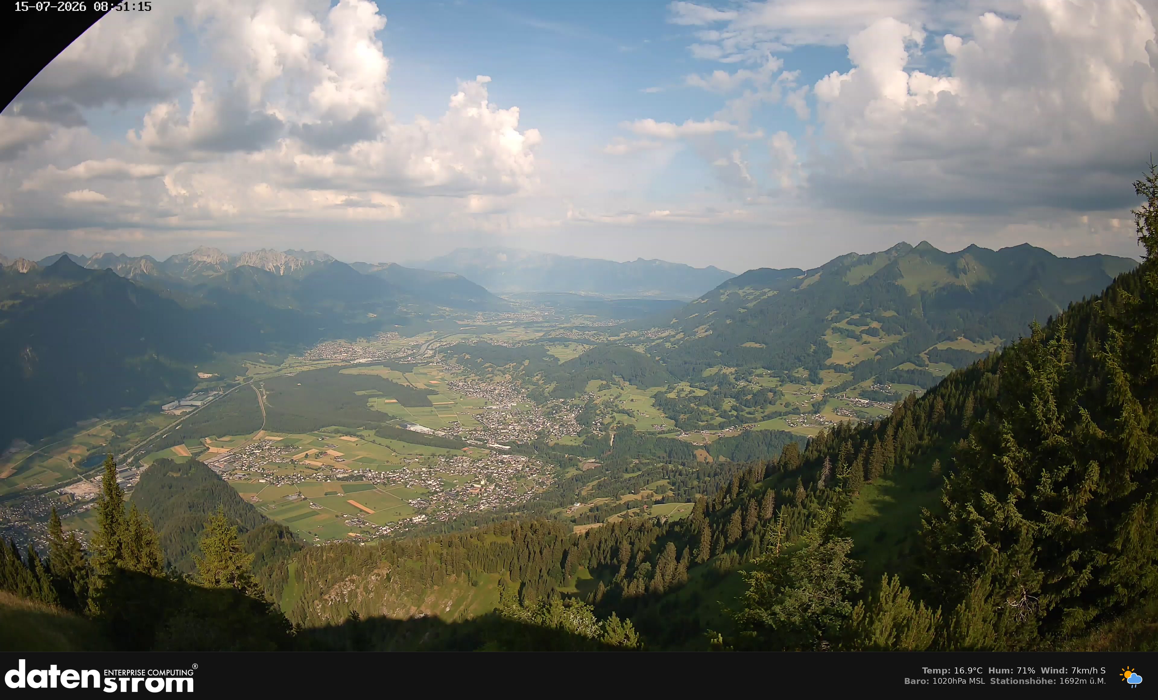 Bludenz - Walgau