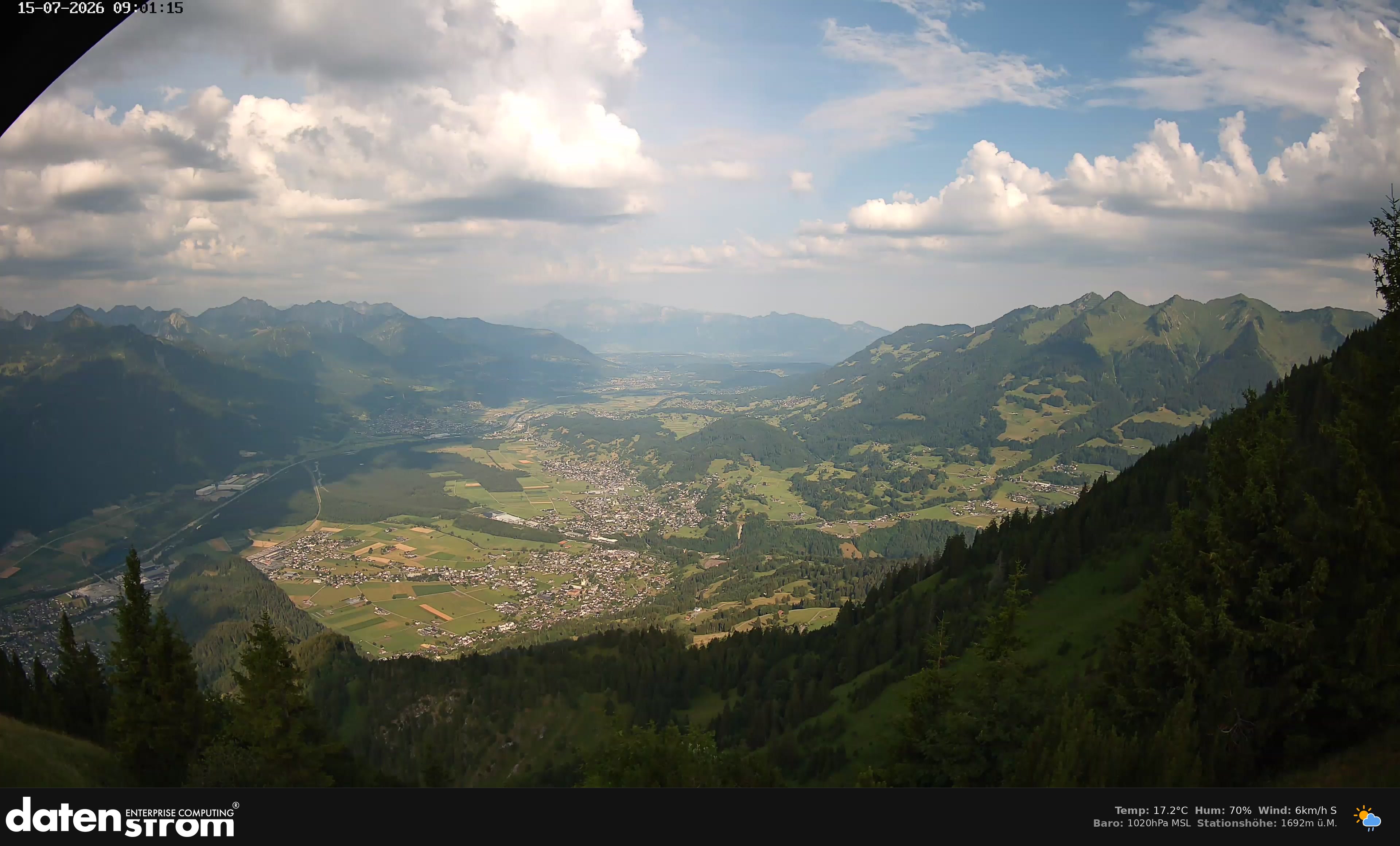 Bludenz - Walgau