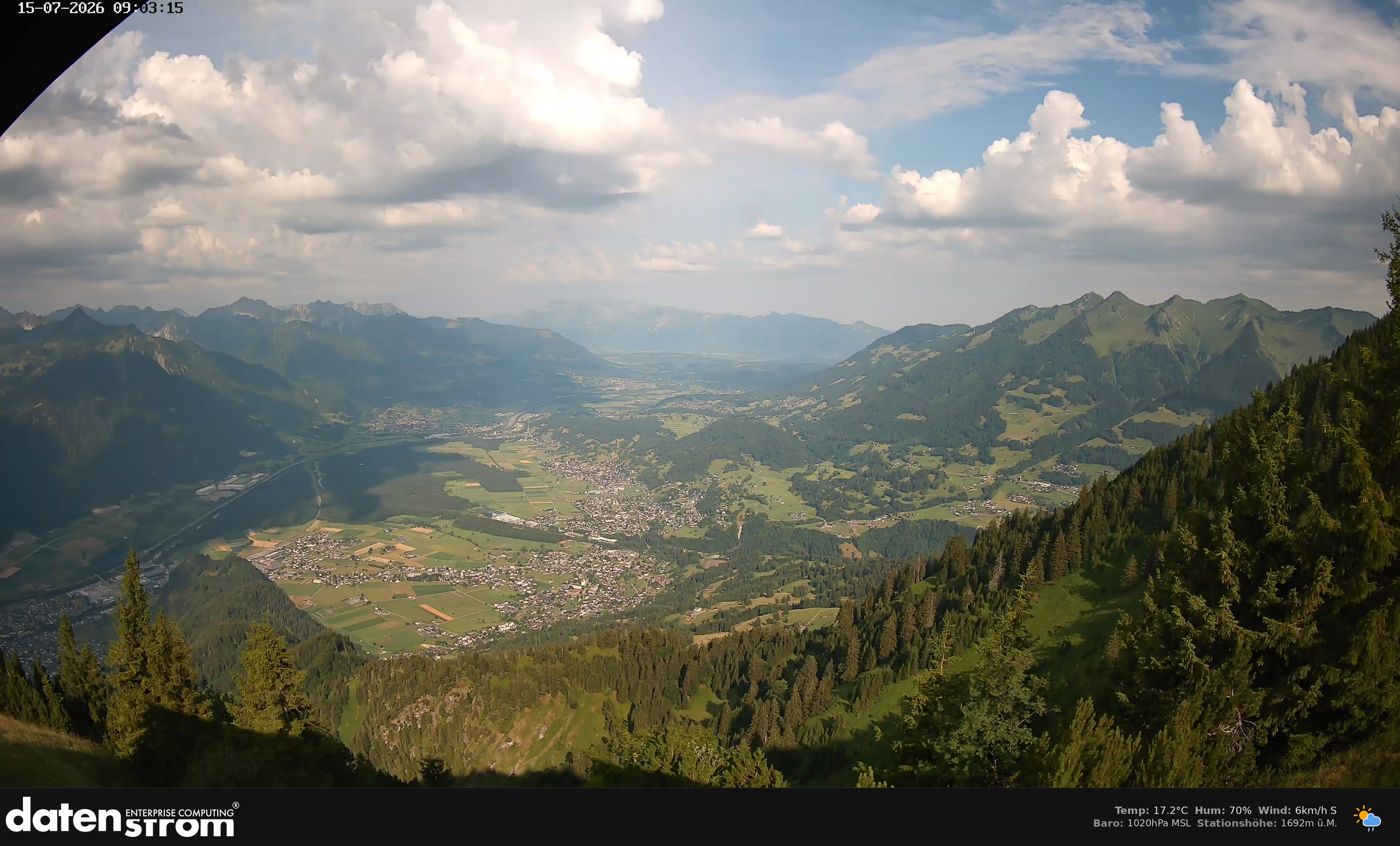 Bludenz - Walgau