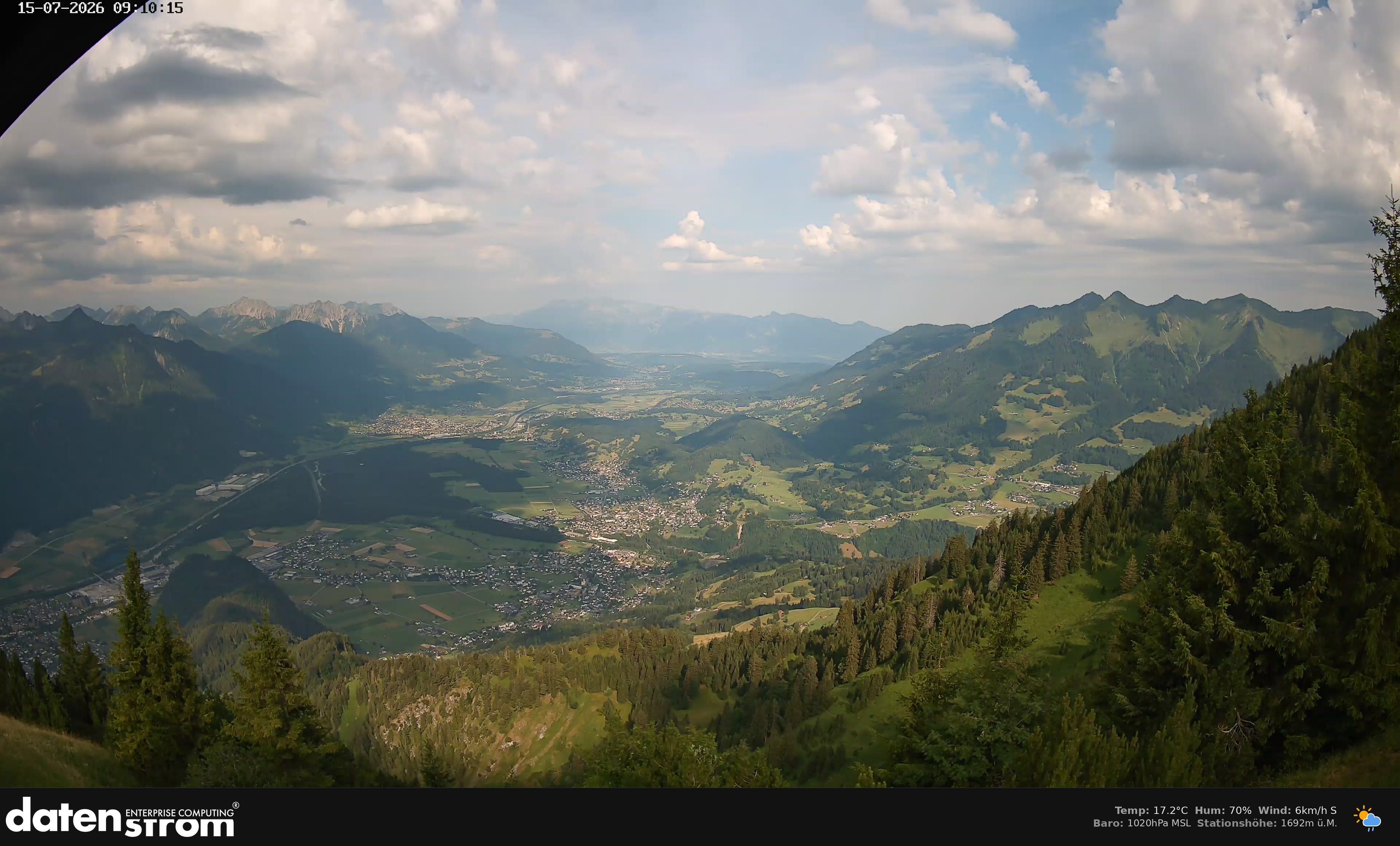Bludenz - Walgau