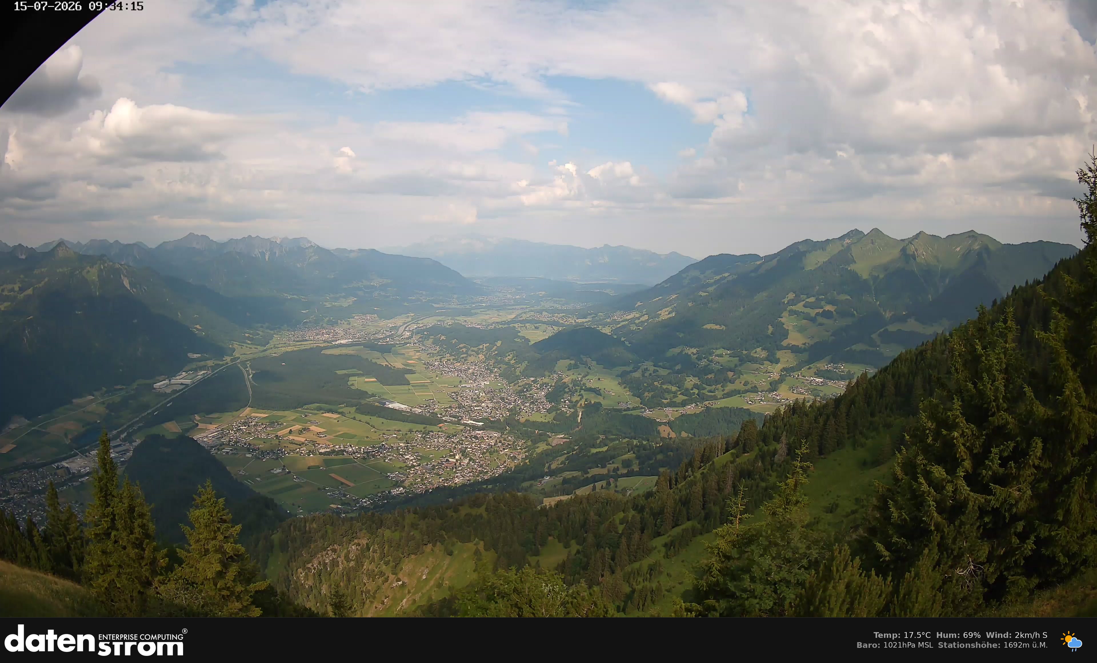 Bludenz - Walgau