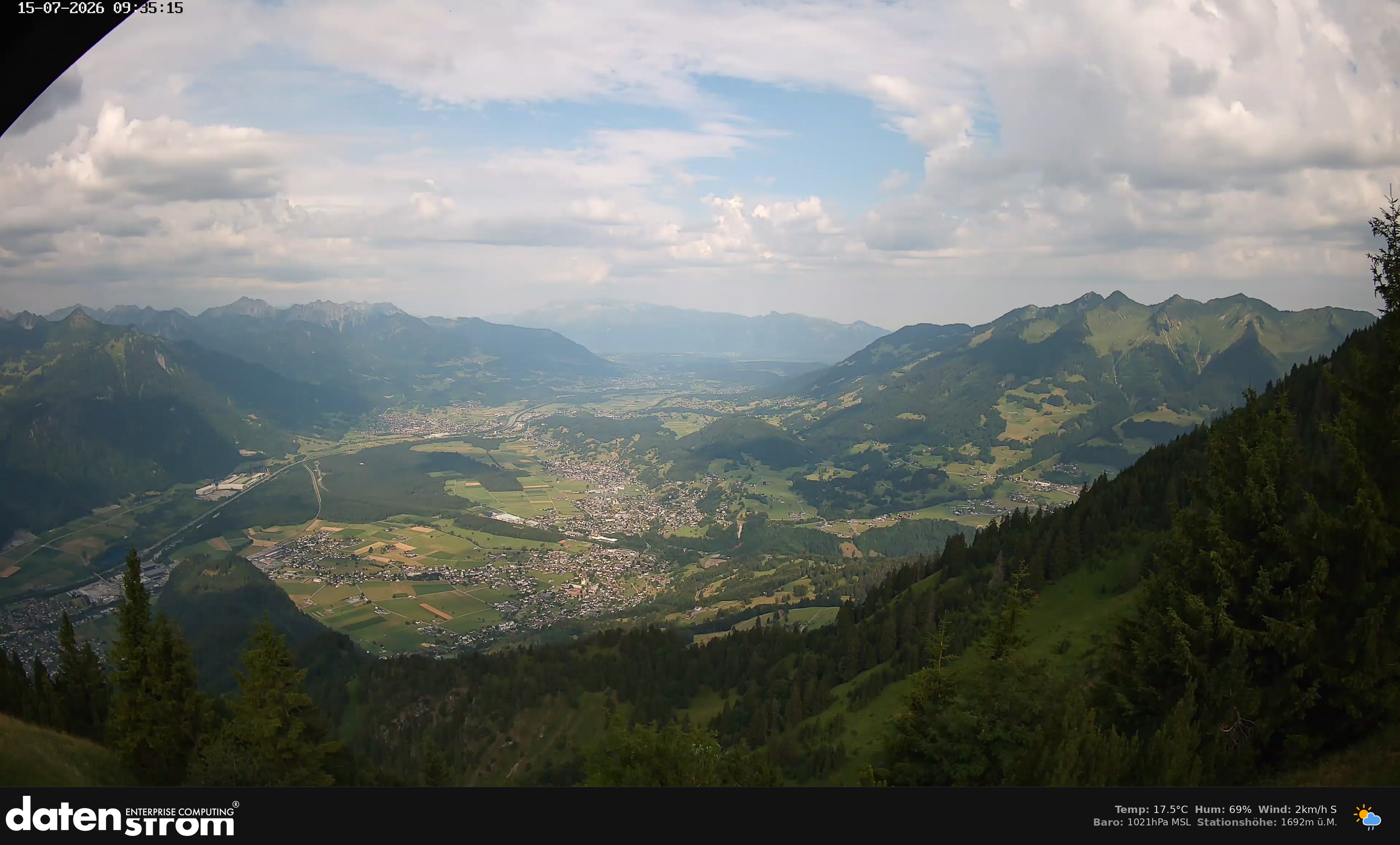 Bludenz - Walgau