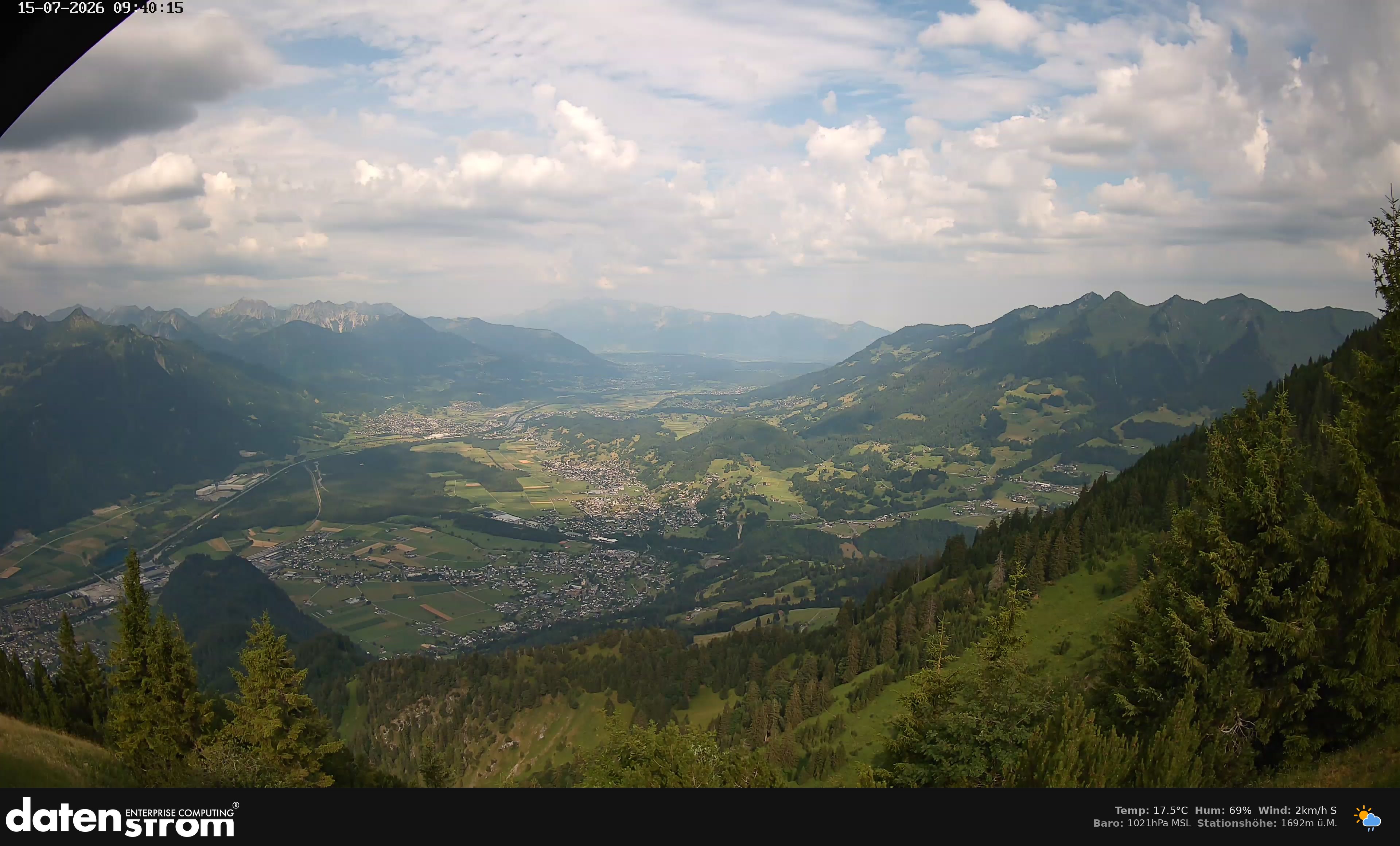 Bludenz - Walgau