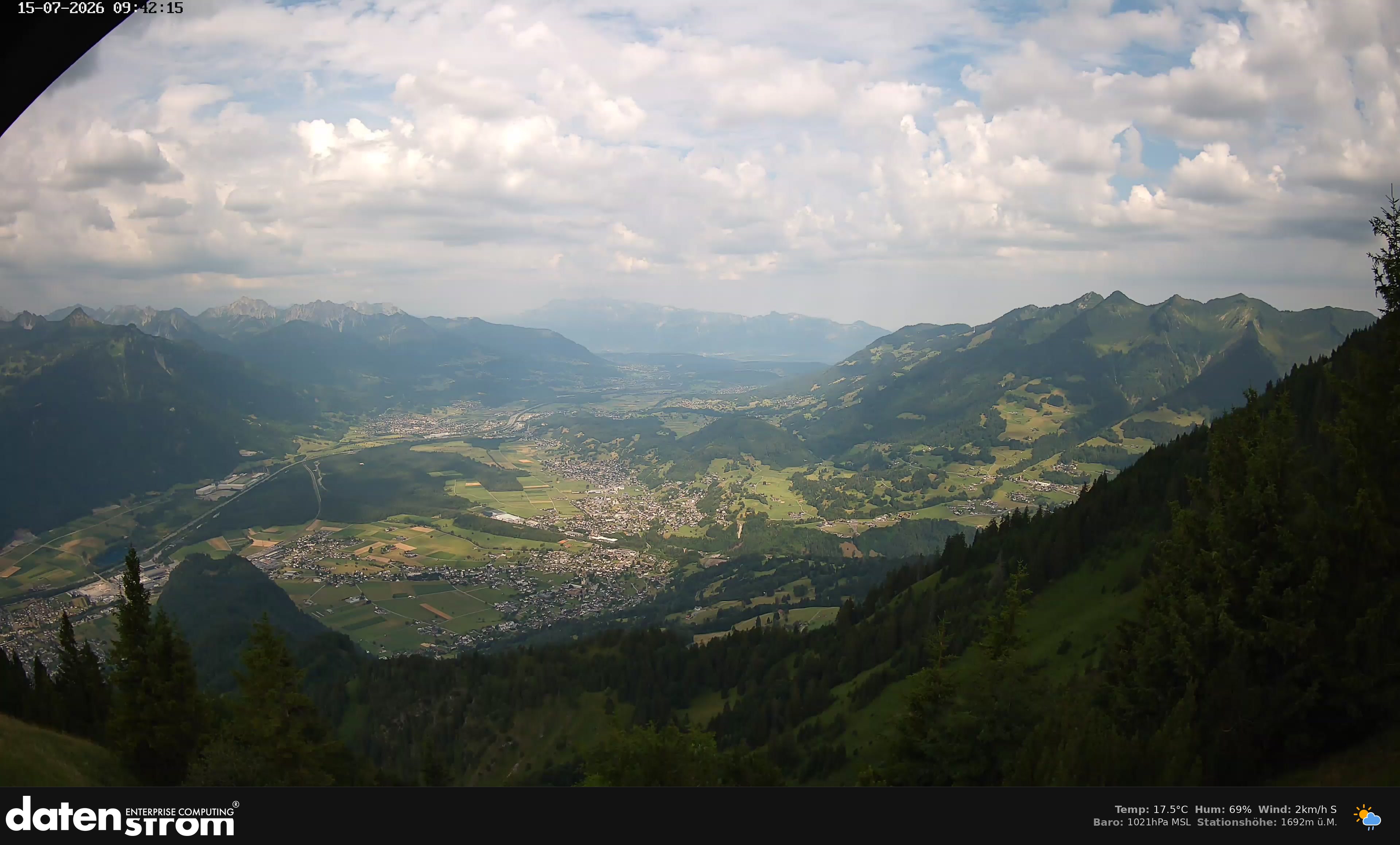 Bludenz - Walgau