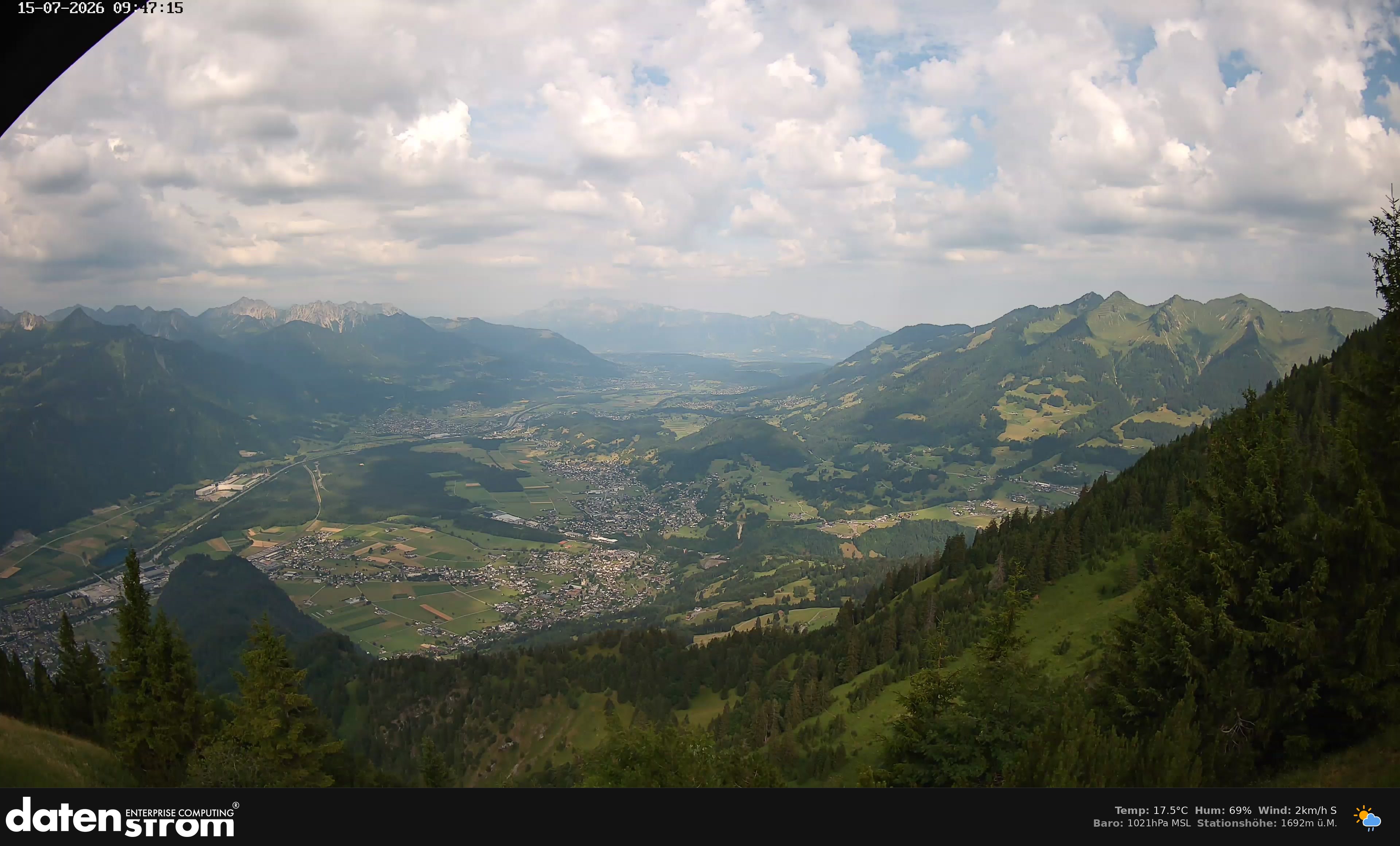 Bludenz - Walgau