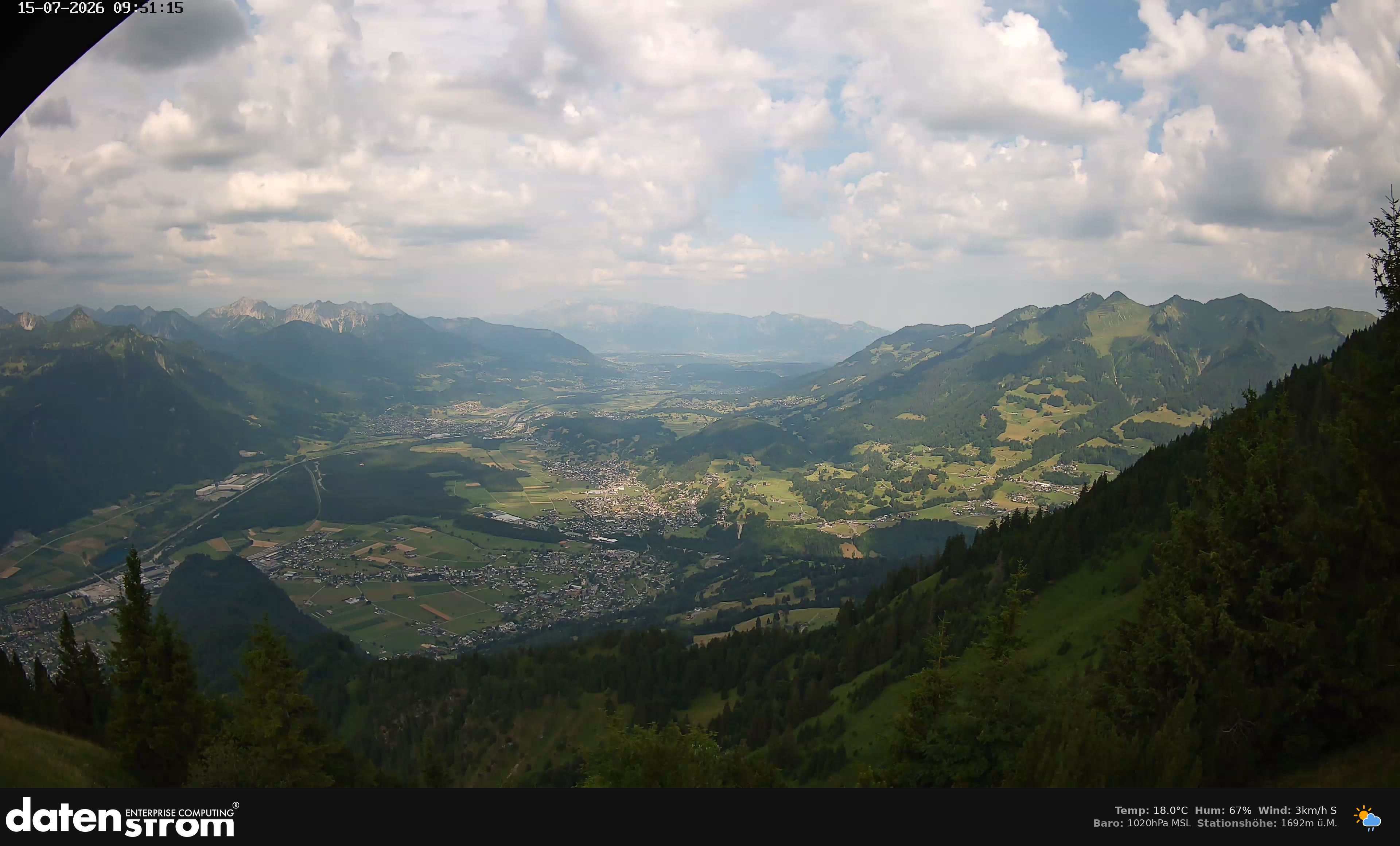 Bludenz - Walgau