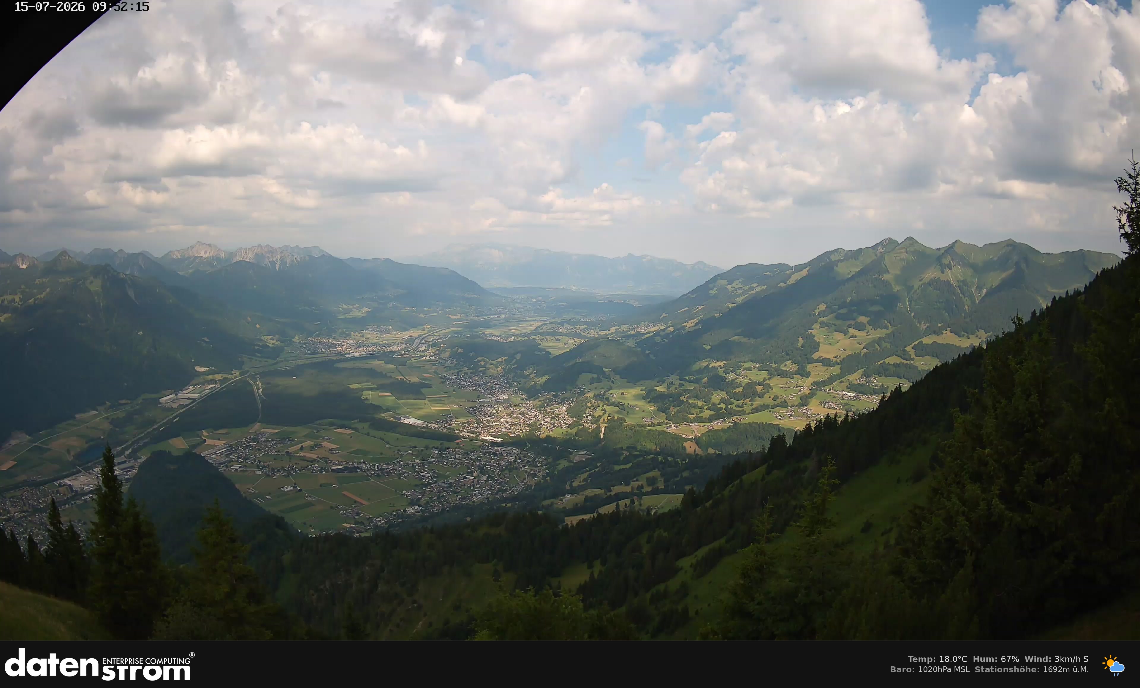 Bludenz - Walgau